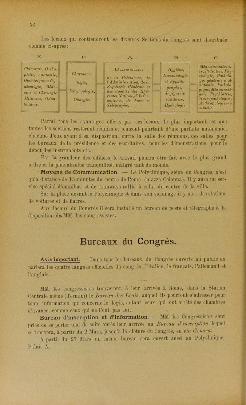 Les locaux qui contiendront les diverses Sections du Congres soiit distrifcues comme ci-apres: e; d a b c Parmi tous les avantages otferts par ces locaux, le plus important est que toutes les sections resteront reunies et jouiront pourtant d’une parfaite autonomie, cliacune d’eux ayant a sa disposition, outre la salle des reunions, des salles pour les bureaux de la pre'sidence et des secretaires, pour les demonstrations, pour le depot des instruments etc. Par la grandeur des edifices, le travail pourra etre fait avec le plus grand ordre et la plus absolue tranquillity, malgre tant de monde. Moyens de Communication. — Le Polyclinique, siege du Congres, n’est qu’a distance de 15 minutes du centre de Rome (piazza Colonna). II y aura un ser- vice special d’omnibus et de tramways rallie a celui du centre de la ville. Sur la place devant le Polyclinique et dans son voisinage 11 y aura des stations de voitures et de fiacres. Aux locaux du Congres il sera installe un bureau de poste et telegrapbe a la disposition da-MM. les congressistes. Bureaux du Congres. Avis important. — Dans tous les bureaux du Congres ouverts au public on parlera les quatre langues officielles du congres, l’italien, le fran^ais, l’allemand et 1’anglais. MM. les congressistes trouveront, a leur arrivee a Rome, dans la Station Centrale meme (Termini) le Bureau des Lor/is, auquel ils pourront s’adresser pour toute information qui concerne le logis, autant ceux qui out arrete des chambres d’avance, comme ceux qui ne l’ont pas fait. Bureau d’inscription et d’information. — MM. les Congressistes sont pries de se porter tout de suite apres leur arrivee au Bureau d’inscription, lequel se trouvera, a partir du 2 Mars, jusqu’a la cloture du Congres, en via Genova. A partir du 27 Mars un meme bureau sera ouvert aussi au Polyclinique, Palais A.