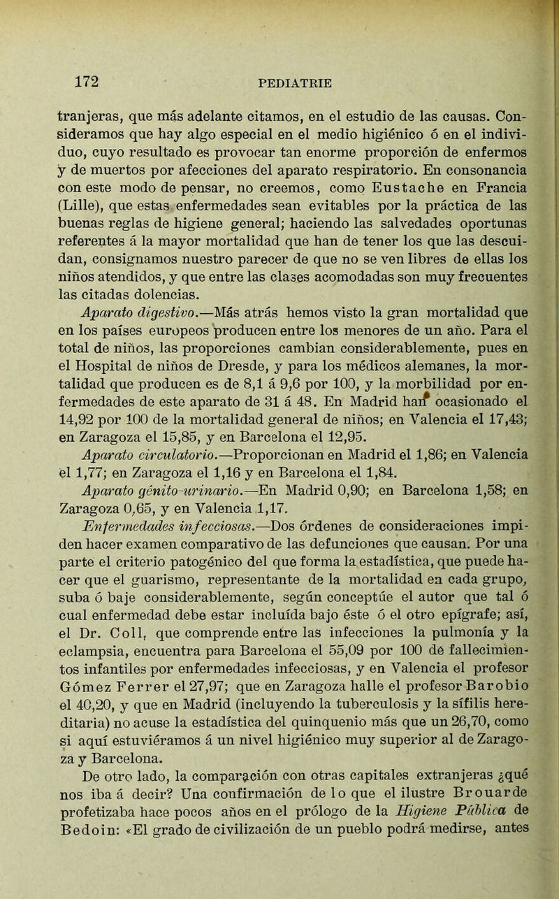 tranjeras, que mas adelante citamos, en el estudio de las causas. Con- sideramos que hay algo especial en el medio higienico 6 en el indivi- duo, cuyo resultado es provocar tan enorme proportion de enfermos y de muertos por afecciones del aparato respiratorio. En consonancia con este modo de pensar, no creemos, como Eustache en Francia (Lille), que estas enfermedades sean evitables por la practica de las buenas reglas de higiene general; haciendo las salvedades oportunas referentes a la mayor mortalidad que han de tener los que las descui- dan, consignamos nuestro parecer de que no se ven libres de ellas los ninos atendidos, y que entre las clases acomodadas son muy frecuentes las citadas dolencias. Aparato digestivo.—Mas atras hemos visto la gran mortalidad que en los paises europeos producen entre los menores de un ano. Para el total de nihos, las proporciones cambian considerablemente, pues en el Hospital de ninos de Dresde, y para los medicos alemanes, la mor- talidad que producen es de 8,1 a 9,6 por 100, y la morbilidad por en- fermedades de este aparato de 31 a 48. En Madrid harf ocasionado el 14,92 por 100 de la mortalidad general de ninos; en Valencia el 17,43; en Zaragoza el 15,85, y en Barcelona el 12,95. Aparato circulatorio.—Proporcionan en Madrid el 1,86; en Valencia el 1,77; en Zaragoza el 1,16 y en Barcelona el 1,84. Aparato genito-urinario.—En Madrid 0,90; en Barcelona 1,58; en Zaragoza 0,65, y en Valencia 4,17. Enfermedades infecciosas.—Dos ordenes de consideraciones impi- den hacer examen comparativo de las defunciones que causan. Por una parte el criterio patogenico del que forma la estadistica, que puede ha- cer que el guarismo, representante de la mortalidad en cada grupo, suba 6 baje considerablemente, segun conceptue el autor que tal 6 cual enfermedad debe estar incluida bajo este 6 el otro epigrafe; asi, el Dr. Coll, que comprende entre las infecciones la pulmonla y la eclampsia, encuentra para Barcelona el 55,09 por 100 de fallecimien- tos infant,iles por enfermedades infecciosas, y en Valencia el profesor Gomez Ferrer el 27,97; que en Zaragoza halle el profesor Barobio el 40,20, y que en Madrid (incluyendo la tuberculosis y la sifilis here- ditaria) no acuse la estadistica del quinquenio mas que un 26,70, como si aqui estuvieramos a un nivel higienico muy superior al de Zarago- za y Barcelona. De otro lado, la comparacion con otras capitales extranjeras jque nos iba a decir? Una confirmacion deloque el ilustre Brouarde profetizaba hace pocos anos en el prologo de la Higiene Pullica de Bedoin: «E1 grado de civilizacion de un pueblo podra medirse, antes