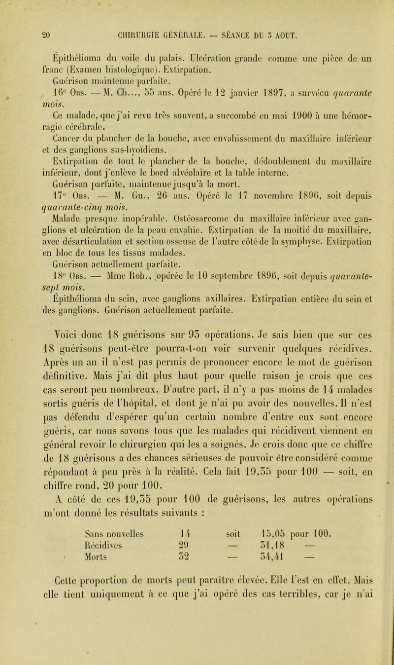 E|)itlu'liom;i du voile du palids. Llcéraliou grande comme une pièce de un franc (Examen liisLologifjue). Exlirpalion. Guérison niainLcnue [)arlaile. 1(E Oiis. —M. Ch..., 55 ans. 0[)éré l(; 12 janvier 1897, a survécu (luarante mois. Ce malade, (pie j’ai revu 1res souvent, a succomb(i en mai 1900 à une hémor- ragie céréhrale. Cancer du plancher de la houche, avec envahissement du maxillaire inférieur et des ganglions sus-hyoïdiens. Extirpation de fout le ])lanchcr de la houche, dédouhlement du maxillaire inférieur, dont j’enlève le hord alvéolaire et la tahlc interne. Guérison parfaite, maintenue jusqu’à la mort. l?*^ Uns. — M. Gu., 26 ans. Opéré le 17 novemhre 1896, soit depuis quamnte-cinq mois. Malade presijue inopérahle. Ostéosarcome du maxillaire inférieur avec gan- glions et ulcération de la peau envahie. Extirpation de la moitié du maxillaire, avec désarticulation et section osseuse de l’autre côté de la symphyse. Extirpation en hloc de tous les tissus malades. Guérison actuellement ])arl'aite. 18“ Obs. — Mme Pioh., opérée le 10 septembre 1896, soit depuis quarante- sept mois. Epithélioma du sein, avec ganglions axillaires. Extirpation entière du sein et des ganglions. Guérison actuellement parfaite. Voici donc 18 guérisons sur 95 opérations. Je sais bien que sur ces 18 guérisons peut-être pourra-t-on voir survenir quehpies récidives. Après un an il n’est ])as permis de prononcer encore le mot de guérison définitive. Mais j’ai dit plus haut pour quelle raison je crois que ces cas seront peu nond)reux. D’autre part, il n’y a ])as moins de 14 malades sortis guéris de l’hèpital, et dont je n’ai pu avoir des nouvelles. Il n’est pas défendu d’espérer qu’un cei'tain nombre d’entre eux sont encore guéris, car nous savons tous que les malades qui récidivent viennent en général revoir le chirurgien qui les a soignés. Je crois donc (jue ce chilVre de 18 guérisons a des chances sérieuses de pouvoir être considéré comme répondant à peu près à la réalité. Cela fait 19,55 pour 100 — soit, en chiffre rond, 20 pour 100. A coté de ces 19,55 ]iour 100 de guérisons, les autres opérations m’ont donné les résultats suivants : Sans nouvelles 14 soit 15,05 pour 100. Uécidives 29 — 51,18 — Morts 52 — 54,11 — Cette [)roportion de morts i^eut j)araitre élevée. Elle l’est en elVet. Mais elle tient imicpiement à ce que j’ai opéré des cas tcrrihles, car je n'ai