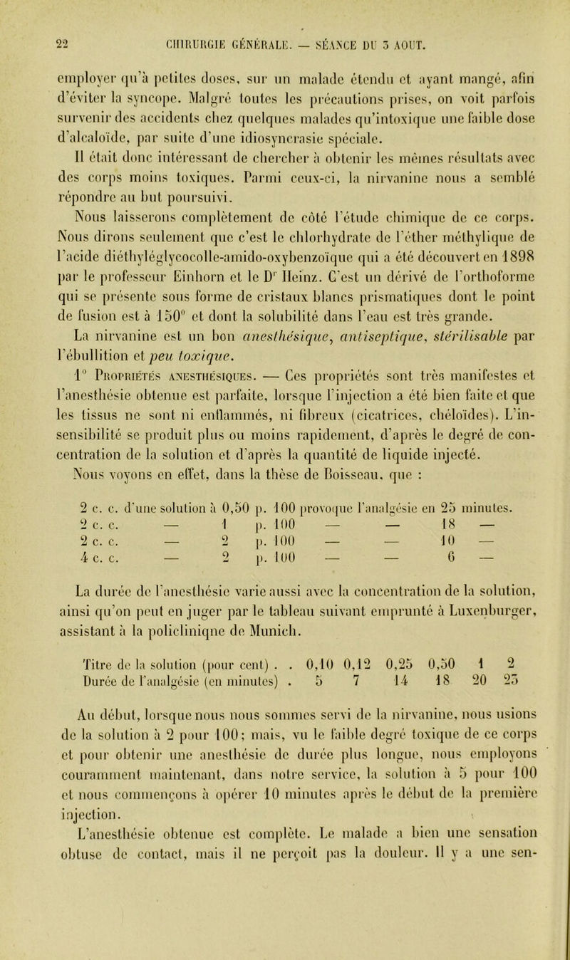 employer (ju’à petites doses, sur un malade étendu et ayant mangé, afin d’éviter la synco[)c. Malgré toutes les précautions prises, on voit parfois survenir des accidents chez quelques malades qu’intoxi(pic nue faible dose d’alcaloïde, par suite d’une idiosynciasie spéciale. H était donc intéressant de chercher à obtenir les mêmes résultats avec des corps moins toxiques. Parmi ceux-ci, la nirvaninc nous a semblé répondre au but poursuivi. Nous laisserons complètement de côté l’étude cbimiipic de ce corps. Nous dirons seulement que c’est le chlorhydrate de l’éther rnéthylique de l’acide diéthyléglycocollc-amido-oxybcnzoïque (pii a été découvert en 1898 par le professeur Einhorn et le D' Heinz. C’est un dérivé de l’orthoforme qui se présente sous forme de cristaux blancs prismatiques dont le point de fusion est à ISO et dont la solubilité dans l’eau est très grande. La nirvanine est un bon anesthésique^ antiseptique, stérilisable par l’ébullition e[ peu toxique. 1” PiioriiiÉTKS AXKSTiiÊsiQUEs. — Ces propriétés sont très manib'stes et l’anesthésie obtenue est parfaite, lorsque l’injection a été bien faite et que les tissus ne sont ni entlammés, ni tilircux (cicatrices, chéloïdes). L’in- sensibilité se produit plus ou moins rapidement, d’après le degré de con- centration de la solution et d’après la quantité de liquide injecté. Nous voyons en effet, dans la thèse de Boisseau, que : 2 c. c. d'une solution à 0,50 }). 100 provoipic l’analgésie en 25 minutes. 2 c. c. — 1 ]). lOO — — IH — 2 c. c. — 2 ].. 100 — — 10 — 4 c. c. — 2 p. lüO — — G — La durée de l’anesthésie varie aussi avec la concentration de la solution, ainsi qu’on peut en juger par le tableau suivant emprunté à Luxenburger, assistant ;i la policlinique de Munich. Titre de la solution (pour cent) . . 0,10 0,12 0,25 0,50 1 2 Durée de l’analgésie (en minutes) .5 7 14 18 20 23 Au début, lorsque nous nous sommes servi de la nirvanine, nous usions de la solution à 2 pour 100; mais, vu le faible degré toxique de ce corps et pour obtenir une anesthésie de durée plus longue, nous employons couramment maintenant, dans notre service, la solution à 5 pour 100 et nous commençons h opérer 10 minutes après le début de la première injection. L’anestbésie obtenue est complète. Le malade a bien une sensation obtuse de contact, mais il ne perçoit |kis la douleur. Il y a une sen-