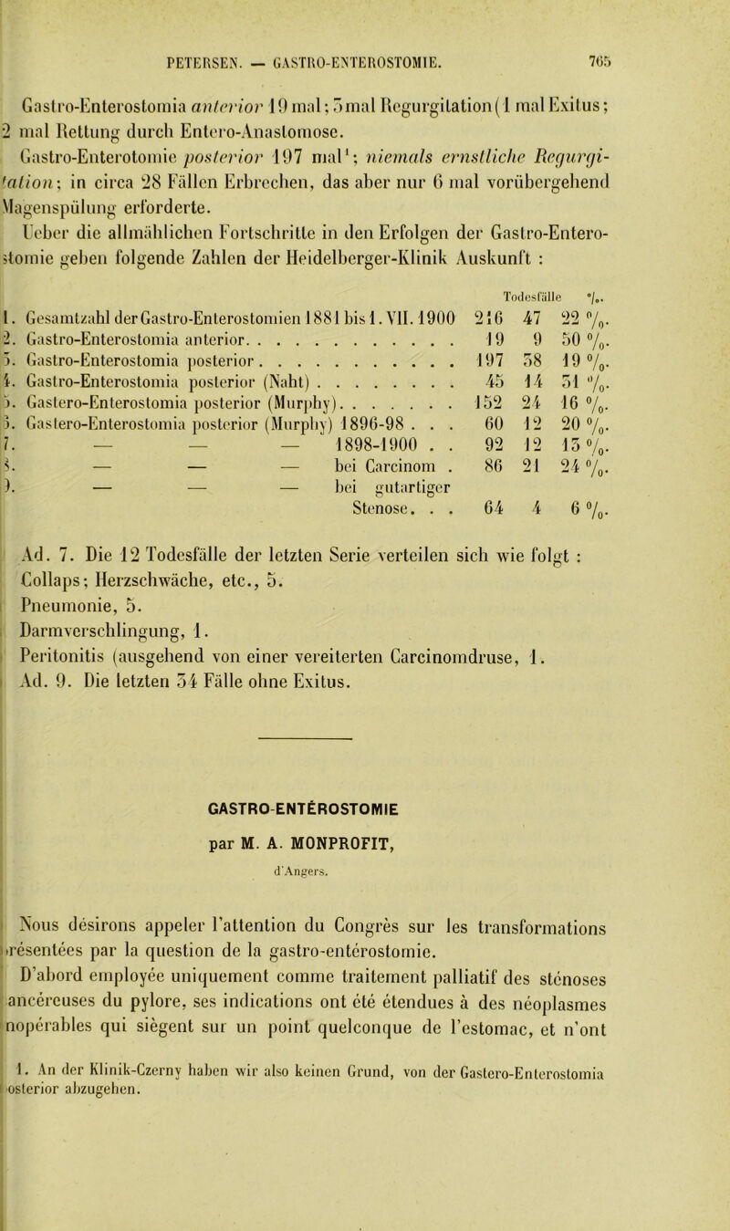 rM PETERSEN. — G.VSTRO-ENTEROSTOMIE. 7tir. Gastro-Enterostoinia anfcrior 10 mal ; runal Rcgurgilalion(l mal Exilus ; mal Reltung durcli Entoro-Anaslomosc. Gastro-Enterotomie posfcrior 197 mal*; niernals ernstliclic Regurgi- 'alion\ in circa 28 Fallcn Erbrcchen, das aber nur 0 mal vorübcrgehend Magenspülimg erlorderte. Ecbcr die allmablicbon Fortscliritle in den Erfolgen der Gaslro-Entero- stomie geben folgende Zahlen der Heidelberger-Klinik Auskunl‘t : Toilosfülle 1. Gosamtzahl derGastro-Enterostoniien 1881 bis 1. VII. 1900 2IG 47 22 7„. 2. Gasti'o-Enlerostoniia anterior 19 9 bO “/o- 5. Gastro-Enterostomia ]»osterior 197 58 19 ®/o- i. Gastro-Enterostomia posterior (Naht) 45 14 51 /o- '5. Gastero-Enterostomia posterior (Murphy) 152 24 16 ®/o- 5. Gastero-Enterostomia posterior (Murphy) 1896-98. . . 60 12 20 7g. ?. — — — 1898-1900 . . 92 12 15 7g. — — — bei Carcinom . 86 21 24 ®/g. ). — — — bel gutartiger Stenose. . . 64 4 6 7o- Ad. 7. Die 12 Todesfàlle der letzten Sérié verteilen sich wie folgt : Collaps; llerzscbwâche, etc., 5. 1 Pneumonie, 5. I Darmverscblingung, 1. I Peritonitis (ausgehend von einer vereiterten Carcinomdruse, 1. I -Vd. 9. Die letzten 54 Falle ohne Exitus. CASTRO ENTÉROSTOMIE par M. A. MONPROFIT, d'Angers. ) Nous désirons appeler l’attention du Congrès sur les transformations hrésentées par la question de la gastro-entérostomie. D’abord employée uniquement comme traitement palliatif des sténoses ■ ancéreuses du pylore, ses indications ont été étendues à des néoplasmes inopérables qui siègent sut un point quelconque de l’estomac, et n’ont 1. .\n der Klinik-Czerny habcn wir also keinen Grund, von der Gastero-Enterostomia t'OSterior abzugehen.