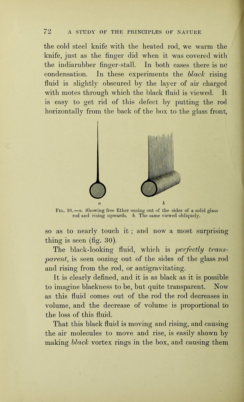 the cold steel knife with the heated rod, we warm the knife, just as the finger did when it was covered with the indiarubber finger-stall. In both cases there is no condensation. In these experiments the black rising fluid is slightly obscured by the layer of air charged with motes through which the black fluid is viewed. It is easy to get rid of this defect by putting the rod horizontally from the back of the box to the glass front, a b Fig. 30. —a. Showing free Ether oozing out of the sides of a solid glass rod and rising upwards, b. The same viewed obliquely. so as to nearly touch it ; and now a most surprising thing is seen (fig. 30). The black-looking fluid, which is perfectly trans- parent, is seen oozing out of the sides of the glass rod and rising from the rod, or antigravitating. It is clearly defined, and it is as black as it is possible to imagine blackness to be, but quite transparent. Now as this fluid comes out of the rod the rod decreases in volume, and the decrease of volume is proportional to the loss of this fluid. That this black fluid is moving and rising, and causing the air molecules to move and rise, is easily shown by making black vortex rings in the box, and causing them