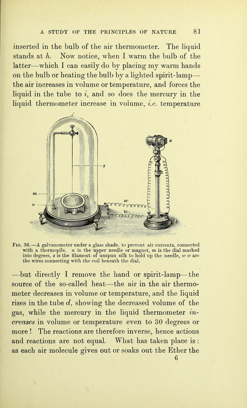 inserted in the bulb of the air thermometer. The liquid stands at h. Now notice, when I warm the bulb of the latter—which I can easily do by placing my warm hands on the bulb or heating the bulb by a lighted spirit-lamp— the air increases in volume or temperature, and forces the liquid in the tube to i, and so does the mercury in the liquid thermometer increase in volume, i.e. temperature Fig. 36.—A galvanometer under a glass shade, to prevent air currents, connected with a thermopile, n is the upper needle or magnet, m is the dial marked into degrees, s is the filament of unspun silk to hold up the needle, w w are the wires connecting with the coil beneath the dial. —but directly I remove the hand or spirit-lamp—the source of the so-called heat—the air in the air thermo- meter decreases in volume or temperature, and the liquid rises in the tube d, showing the decreased volume of the gas, while the mercury in the liquid thermometer in- creases in volume or temperature even to 30 degrees or more ! The reactions are therefore inverse, hence actions and reactions are not equal. What has taken place is : as each air molecule gives out or soaks out the Ether the 6