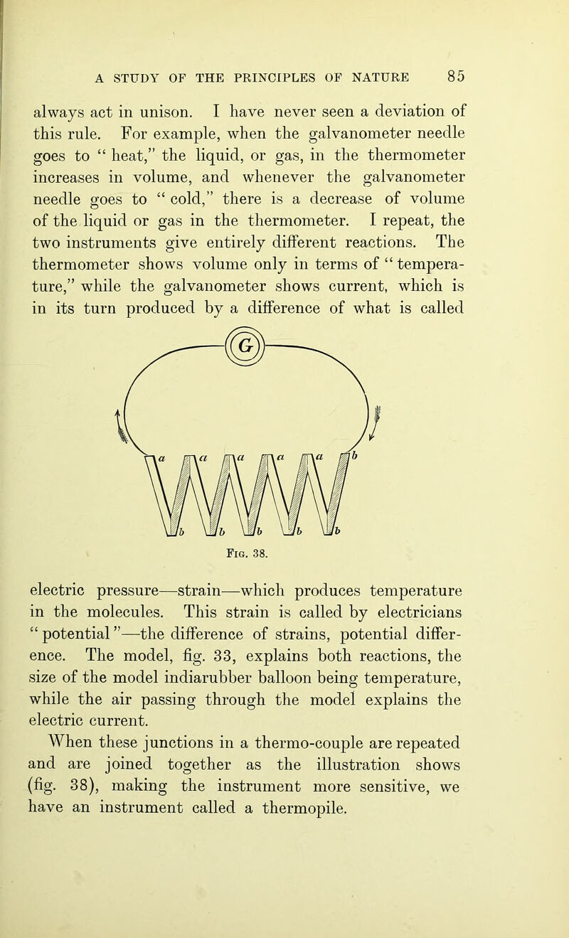 always act in unison. I have never seen a deviation of this rule. For example, when the galvanometer needle goes to “ heat,” the liquid, or gas, in the thermometer increases in volume, and whenever the galvanometer needle goes to “ cold,” there is a decrease of volume of the liquid or gas in the thermometer. I repeat, the two instruments give entirely different reactions. The thermometer shows volume only in terms of “ tempera- ture,” while the galvanometer shows current, which is in its turn produced by a difference of what is called electric pressure—strain—which produces temperature in the molecules. This strain is called by electricians “ potential ”—the difference of strains, potential differ- ence. The model, fig. 33, explains both reactions, the size of the model indiarubber balloon being temperature, whiie the air passing through the model explains the electric current. When these junctions in a thermo-couple are repeated and are joined together as the illustration shows (fig. 38), making the instrument more sensitive, we have an instrument called a thermopile.