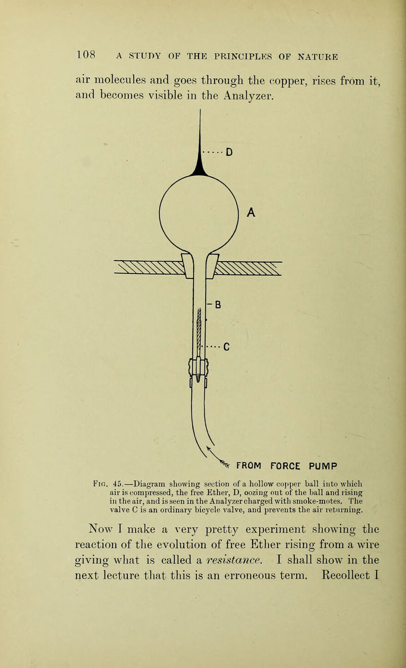 air molecules and goes through the copper, rises from it, and becomes visible in the Analyzer. Fio. 45.—Diagram showing section of a hollow copper ball into which air is compressed, the free Ether, D, oozing nut of the ball and rising in the air, and is seen in the Analyzer charged with smoke-motes. 'The valve C is an ordinary bicycle valve, and prevents the air returning. Now I make a very pretty experiment showing the reaction of the evolution of free Ether rising from a wire giving what is called a resistance. I shall show in the next lecture that this is an erroneous term. Recollect I