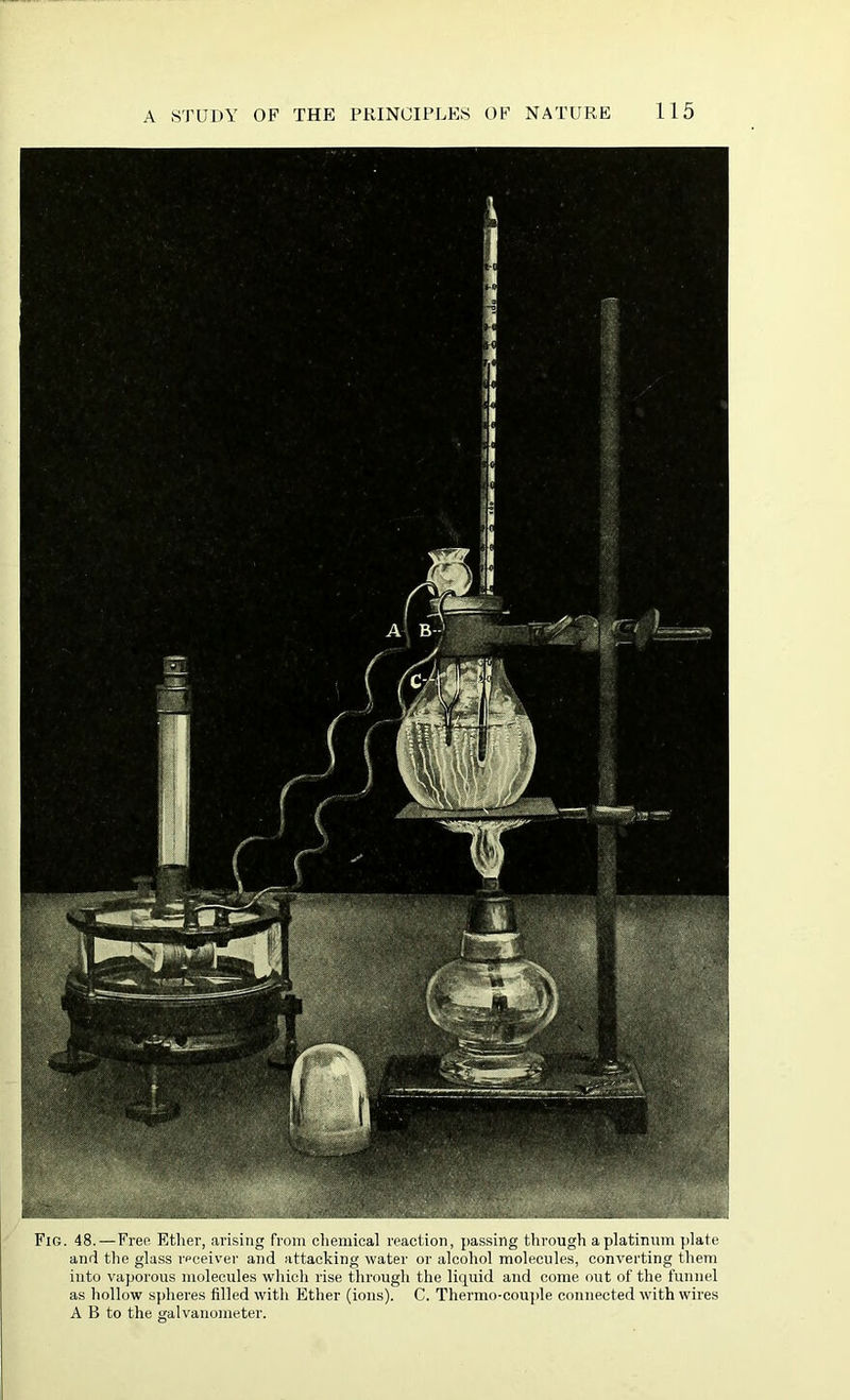 Fig. 48. — Free Ether, arising from chemical reaction, passing through aplatinum plate and the glass receiver and attacking water or alcohol molecules, converting them into vaporous molecules which rise through the liquid and come out of the funnel as hollow spheres filled with Ether (ions). C. Thermo-couple connected with wires A B to the galvanometer.