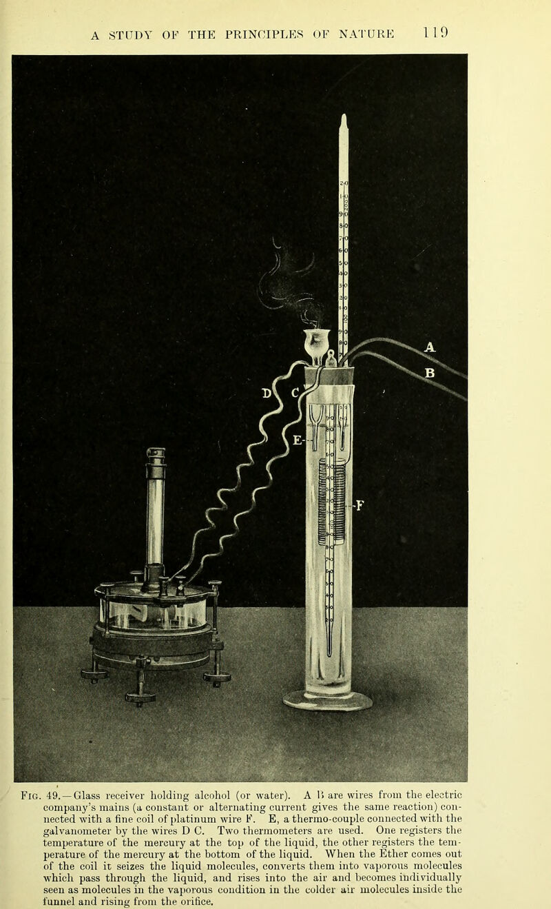 Fig. 49. —Glass receiver holding alcohol (or water). A 11 are wires from the electric company’s mains (a constant or alternating current gives the same reaction) con- nected with a fine coil of platinum wire F. E, a thermo-couple connected with the galvanometer by the wires D C. Two thermometers are used. One registers the temperature of the mercury at the top of the liquid, the other registers the tem- perature of the mercury at the bottom of the liquid. When the Ether comes out of the coil it seizes the liquid molecules, converts them into vaporous molecules which pass through the liquid, and rises into the air and becomes individually seen as molecules in the vaporous condition in the colder air molecules inside the funnel and rising from the orifice.