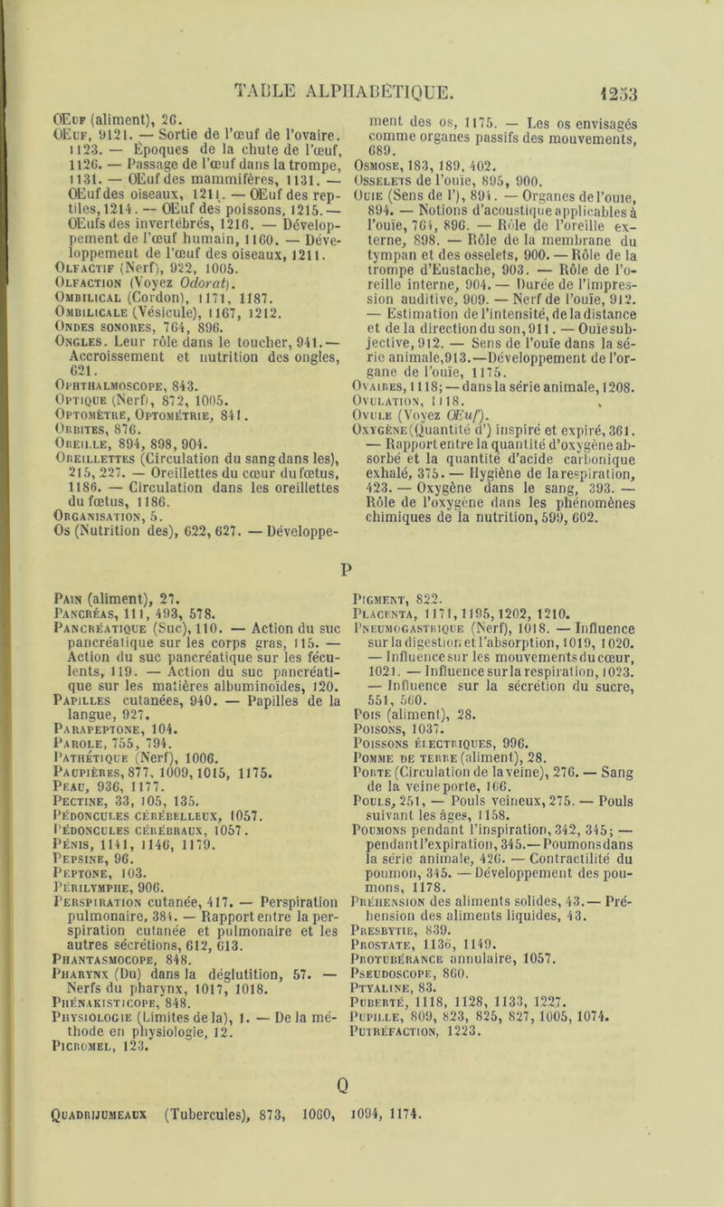 OEuf (aliment), 2G. OEuf, 9121. — Sortie de l’œuf de l’ovaire. 1123. — Époques de la chute de l’œuf, 112G. — Passage de l’œuf dans la trompe, 1131. —OEuf des mammifères, 1131.— OEuf des oiseaux, I21i_. — OEuf des rep- tiles, 1214. — OEuf des’ poissons, 1215.— OEufsdes invertébrés, 1216. — Dévelop- pement de l’œuf humain, 1160. — Déve- loppement de l’œuf des oiseaux, 1211. Olfactif (Nerf), 922, 1005. Olfaction (Voyez Odorat). Ombilical (Cordon), |171, 1187. O.MB1L1CALE (Vésicule), 1167, 1212. Ondes sonores, 764, 896. Ongles. Leur rôle dans le toucher, 941.— Accroissement et nutrition des ongles, 621. OeHTHALMOSCOPE, 843. Optique (Nerfi, 872, 1005. Opto.mètre, Optométrie, 841. Orbites, 876. Oreille, 894, 898, 904. Oreillettes (Circulation du sang dans les), 215, 227. — Oreillettes du cœur du fœtus, 1186. — Circulation dans les oreillettes du fœtus, 1186. Organisation, 5. Os (Nutrition des), 622, 627. — Développe- ment des os, 1175. — Les os envisagés comme organes passifs des mouvements, 689. Osmose, 183, 189, 402. Osselets de l’ouïe, 895, 900. Ouïe (Sens de P), 89i. — Organes del’ome, 894. — Notions d’acoustique applicables à l’ouïe, 761, 896. — Rôle de l’oreille ex- terne, 898. — Rôle de la membrane du tympan et des osselets, 900. — Rôle de la trompe d’Eustache, 903. — Rôle de l’o- reille interne, 904. — Durée de l’impres- sion auditive, 909. — Nerf de l’ouïe, 912. — Estimation de l’intensité, de la distance et de la direction du son, 911. — Ouïe sub- jective, 912. — Sens de l’ouïe dans la sé- rie animale,913.—Développement de l’or- gane de l’ouïe, 1175. Ovaires, 1118; — dans la série animale, 1208. Ovulation, 1118. Ovule (Voyez Œuf). OxYGÈNE(Quantité d’) inspiré et expiré, 361. — Rapport entre la quantité d’oxygène ab- sorbé et la quantité d’acide carbonique exhalé, 375. — Hygiène de larespiration, 423. — Oxygène dans le sang, 393. — Rôle de l’oxygène dans les phénomènes chimiques de la nutrition, 599, 602. P Pain (aliment), 27. Pancréas, 111, 493, 578. Pancréatique (Suc), 110. — Action du suc pancréatique sur les corps gras, 115. — Action du suc pancréatique sur les fécu- lents, 119. — Action du suc pancréati- que sur les matières albuminoïdes, 120. Papilles cutanées, 940. — Papilles de la langue, 927. Par.apeptone, 104. Parole,755, 794. Pathétique (Nerf), 1006. Paupières, 877, 1009, 1015, 1175. Peau, 936, 1177. Pectine, 33, 105, 135. Pédoncules cérébelleux, (057. Pédoncules cérébraux, 1057. Pénis, 1141, 1146, 1179. Pepsine, 96. Peptone, 103. Périlympiie, 906. Perspiration cutanée, 417. — Perspiration pulmonaire, 38L — Rapport entre la per- spiration cutanée et pulmonaire et les autres sécrétions, 612, 613. Phantasmocope, 848. Pharynx (Du) dans la déglutition, 57. — Nerfs du pharynx, 1017, 1018. Piiénakisticope, 848. Physiologie (Limites delà), 1. — De la mé- thode en physiologie, 12. Picromel, 123. Pigment, 822. Placenta, 1171,1195, 1202, 1210. Pneumogastrique (Nerf), 1018. —Influence sur la digestion et l’absorption, 1019, 1020. — Infiuencesur les mouvementsducœur, 1021. — Influence sur la respiration, 1023. — Influence sur la sécrétion du sucre, 551, 560. Pois (aliment), 28. Poisons, 1037. Poissons électriques, 996. Pomme de terre (aliment), 28. Porte (Circulation de laveine), 276. — Sang de la veine porte, 166. Pouls, 251, — Pouls veineux, 275. — Pouls suivant les âges, 1158. Poumons pendant l’inspiration, 342, 345; — pendantl’expiration, 345.— Poumonsdans la série animale, 426. — Contractilité du poumon, 345. — Développement des pou- mons, 1178. Préhension des aliments solides, 43.— Pré- hension des aliments liquides, 43. Presbytie, 839. Prostate, 113d, 1149. Protubérance annulaire, 1057. PSEUDOSCOPE, 860. Ptyalink, 83. Puberté, 1118, 1128, 1133, 1227. Pupille, 809, 823, 825, 827, 1005, 1074. Putréfaction, 1223. Q Quadrijumeaux (Tubercules), 873, 1060, i094, 1174.