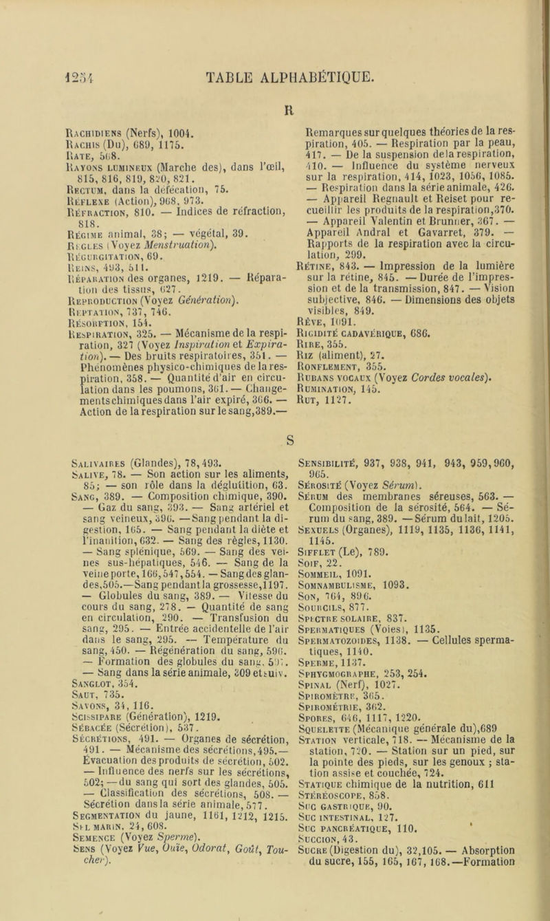 R Rachidiens (Nerfs), 1004. Rachis (Du), 089, 1175. Rate, 5o8. Rayons lumineux (Marche des), dans l’œil, 815, 816, 819, 8:;ü, 821. Rectum, dans la défécation, 75. Réflexe (Action), 908, 973. Réfraction, 810. — Indices de réfraction, 818. Régime animal, 38; — végétal, 39. Réglés (Voyez Menstruatio7i). Régurgitation, 69. Reins, 493, 511. Réparation des organes, 1219. — Répara- tion des tissus, (>27. Reproduction (Voyez Généi'ation). Reptation, 737, 746. Résorption, 154. Respiration, 325. — Mécanisme de la respi- ration, 327 (Voyez Inspiration et Expira- tion). — Des bruits respiratoires, 351. — Phénomènes physico-chimiques de la res- piration, 358. — Quantité d’air en circu- lation dans les poumons, 30l. — Change- ments chimiques dans l’air expiré, 306. — Action de la respiration sur le sang,389.— Remarques sur quelques théories de la res- piration, 405. — Respiration par la peau, 417. — De la suspension delà respiration, 410. — Influence du système nerveux sur la respiration, 414, 1023, 1050, 1085. — Re.'piration dans la série animale, 426. — Appareil Régnault et Reiset pour re- cueillir les produits de la respiration,370. — Appareil Valentin et Rrunner, 367. — Appareil Andral et Gavarret, 379. — Rapports de la respiration avec la circu- lation, 299. Rétine, 843. — Impression de la lumière sur la rétine, 845. —Durée de l’impres- sion et de la transmission, 847. — Vision subjective, 846. — Dimensions des objets visibles, 849. Réve, 1(i91. Rigidité cadavérique, 686. Rire,355. Riz (aliment), 27. Ronflement, 355. Rubans vocaux (Voyez Cordes vocales). Rumination, 145. Rut, 1127. S Salivaires (Glandes), 78,493. Salive, 78. — Son action sur les aliments, 85; — son rôle dans la déglutition, 03. Sang, 389. — Composition chimique, 390. — Gaz du sang, 393. — Sang artériel et sang veineux, 396. —Sang pendant la di- gestion, 165. — Sang pendant la diète et rinaiiilion, 632. — Sang des règles, 1130. — Sang splénique, 569. — Sang des vei- nes sus-hépatiques, 546. — Sang de la veine porte, 106,547,554.— Sang des glan- des,505.—Sang pendant la grossesse,! 197. — Globules du sang, 389. — Vilesse du cours du sang, 278, — Quantité de sang en circulation, 290. — Transfusion du sang, 295. — Entrée accidentelle de l’air dans le sang, 295. — Température du sang, 450. — Régénération du sang, 596. — Formation des globules du sang, 5'R. — Sang dans la série animale, SOOettuiv. Sanglot, 354. Saut, 735. Savon.s, 34, 116. ScissiPARE (Génération), 1219. Sébacée (Sécréiion), 537. Sécrétions, 491. — Organes de sécrétion, 491. — Mécanisme des sécrétions,495.— Évacuation des produits de sécrétion, 502. — Influence des nerfs sur les sécrétions, 502; — du sang qui sort des glandes, 505. — Classification des sécrétions, 508. — Sécrétion dans la série animale, 577. Segmentation du jaune, 1161, 1212, 1215. ShL MARIN, 24, 608. Semence (Voyez Sperme). Sens (Voyez Vue, Ouïe, Odorat, Goût, Tou- cher). Sensibilité, 937, 938, 941, 943, 959,960, 965. Sérosité (Voyez Sérum). Sérum des membranes séreuses, 563. — Composition de la sérosité, 564. — Sé- rum du sang, 389. —Sérum dulait, 1205. Sexuels (Organes), 1119, 1135, 1136, 1141, 1145. Sifflet (Le), 789. Soif, 22. Sommeil, 1091. Somnambulisme, 1093. Son, ■164, 896. Sourcils, 877. Splctresolaire, 837. Spermatiques (Voies), 1135. Spermatozoïdes, 1138. —Cellules sperma- tiques, 1140. Sperme,1137. Sphygmographe, 253,254. Spinal (Nerf), 1027. Spiromètre, 365. Spirométrie, 362. Spores, 646, 1117, 1220. Squelette (Mécanique générale du),689 Station verticale, 718. — Mécanisme de la station, 720. — Station sur un pied, sur la pointe des pieds, sur les genoux ; sta- tion assise et couchée, 724. Statique chimique de la nutrition, 611 Stéréoscope, 858. Suc gastrique, 90. Suc intestinal, 127. Suc pancréatique, 110. Succion, 43. Sucre (Digestion du), 32,105. — Absorption du sucre, 155, 165, I67, 168.—Formation