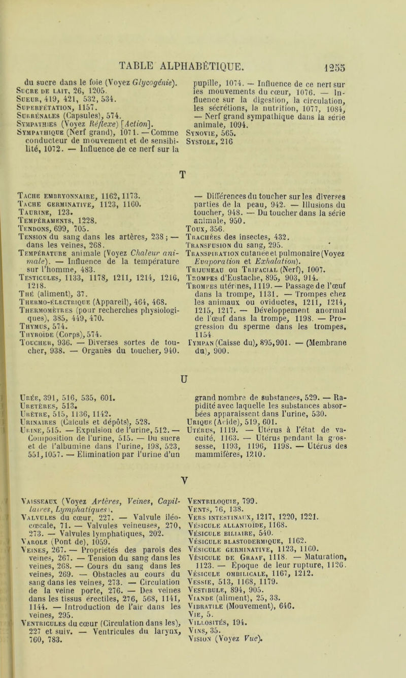 du sucre dans le foie (Voyez Glycogénie). Sucre de lait, 26, 1205. Sueur,419, 421, 532,534. Superfétation, 1157. Surrénales (Capsules), 574. Sympathies (Voyez Réflexe) [.Ic/ion]. Sympathique (Nerf grand), 1071. — Comme conducteur de mouvement et de sensibi- lité, 1072. — Influence de ce nerf sur la pupille, 1074. — Influence de ce nerl sur les mouvements du cœur, 1076. — In- fluence sur la digestion, la circulation, les sécrétions, la nutrition, 1077, 1084, — Nerf grand sympathique dans la série animale, 1094. Synovie, 565. Systole, 216 T Tache embryonnaire, 1162,1173. Tache germinative, 1123, 1160. Taurine, 123. Tempéraments, 1228. Tendons, 699, 705. Tension du sang dans les artères, 238 ; — dans les veines, 268. Température animale (Voyez Chaleur ani- male). — Influence de la température sur l’homme, 483. Testicules, 1133, 1178, 1211, 1214, 1216, 12t8. Thé (aliment), 37. Thermo-électrique (.\ppareil), 464, 468. Thermomètres (pour recherches physiologi- ques), 385, 449, 470. Thymus, 574. Thyroïde (Corps), 574. Toucher, 936. — Diverses sortes de tou- cher, 938. — Organes du toucher, 940. — Diirérences du toucher sur les diverses parties de la peau, 942. — Illusions du toucher, 948. — Du toucher dans la série ammale, 9o0. Toux, 356. Trachées des insectes, 432. Transfusion du sang, 295. Transpiration cutanée et pulmonaire (Voyez Evaporalio7i et Exhalation). Trijumeau ou Trifacial (Nerf), 1007. Trompes d’Eustache, 895, 903, 914. Trompes utérines, 1119.— Passage de l’œuf dans la trompe, 1131. — Trompes chez les animaux ou oviductes, 1211, 1214, 1215, 1217. — Développement anormal de l’œuf dans la trompe, 1198. — Pro- gression du sperme dans les trompes, 1154 Tympan (Caisse du), 895,901. —(Membrane du), 900. ü Urée, 391, 516, 535, 601. Uretères, 513. Urètre, 515, 1136, 1142. Urinaires (Calculs et dépôts), 528. Urine, 515. —Expulsion de l’urine, 512.— Composition de l’urine, 515. — Du sucre et de l’albumine dans l’urine, 198, 523, 551,1057. — Elimination par Turine d’un grand nombre de substances, 529. — Ra- pidité avec laquelle les substances absor- bées apparaissent dans l’urine, 530. Urique (Ai ide), 519, 601. Utérus, 1119. — Utérus à l’état de va- cuité, 1163. — Utérus pendant, la gios- sesse, 1193, 1196, 1198. — Utérus des mammifères, 1210. V f Vaisseaux (Voyez Artères, Veines, Capil- laires, Lymphatiques). I Valvules du cœur, 227. — Valvule iléo- cœcale, 71. — Valvules veineuses, 270, 273. — Valvules lymphatiques, 202. I Varole (Pont de), 1059. J Veines, 267. — Propriétés des parois des veines, 267. — Tension du sang dans les veines, 268. — Cours du sang dans les veines, 269. — Obstacles au cours du sang dans les veines, 273. — Circulation de la veine porte, 276. — Des veines ' dans les tissus érectiles, 276, 568, 1141, 1144. — Introduction de l’air dans les veines, 295. t) Ventricules du cœur (Circulation dans les), 227 et suiv. — Ventricules du larynx, 760, 783. Ventriloquie, 799. Vents, 76, 138. Vers intestinaux, 1217, 1220, 1221. Vésicule allantoïde, 1168. Vésicule biliaire, 540. Vésicule blastodermique, 1162. Vésicule germinative, 1123, 1100. VÉSICULE DE Graaf, 1118. — Matuiatiou, 1123. — Epoque de leur rupture, 1126. Vésicule ombilicale, 1167, 1212. Vessie, 513, 1108, 1179. Vestibule, 894, 905. Viande (aliment), 25, 33. Vibratile (Mouvement), 646. Vie, 5. Villosités, 194. Vins, 35. Vision (Voyez Vue),