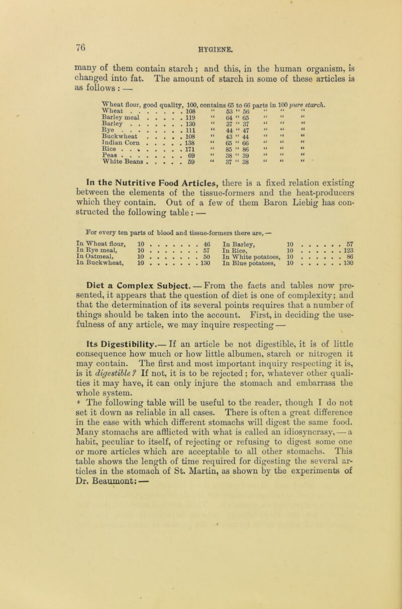 many of them contain starch; and this, in the human organism, is changed into fat. The amount of starch in some of these articles is as follows : — ty, 100, contains 65 to 66 parts in 100 pure starch Wheat . . . . . 108 U 63 “ 56 Barley meal . . . 119 U 64 “ 65 Barley . . . . . 130 it 37 “ 37 Rye .... . . Ill ti 44 “ 47 Buckwheat . . 108 (< 43 “ 44 Indian Corn . . . 138 a 65 “ 66 Rice . . fc . . . 171 u 85 “ 86 Peas .... . . 69 << 38 “ 39 White Beans . . . 59 <( 37 “ 38 In the Nutritive Food Articles, there is a fixed relation existing between the elements of the tissue-formers and the heat-producers which they contain. Out of a few of them Baron Liebig has con- structed the following table ; — For every ten parts of blood and tissue-formers there are, — In “Wheat flour, 10 46 In Barley, 10 57 In Rye meal, 10 57 In Rice, 10 123 In Oatmeal, 10 50 In White potatoes, 10 86 In Buckwheat, 10 130 In Blue potatoes, 10 130 Diet a Complex Subject. — From the facts and tables now pre- sented, it appears that the question of diet is one of complexity; and that the determination of its several points requires that a number of things should be taken into the account. First, in deciding the use- fulness of any article, we may inquire respecting — Its Digestibility.— If an article be not digestible, it is of little consequence how much or how little albumen, starch or nitrogen it may contain. The first and most important inquiry respecting it is, is it digestible ? If not, it is to be rejected; for, whatever other quali- ties it may have, it can only injure the stomach and embarrass the whole system. * The following table will be useful to the reader, though I do not set it down as reliable in all cases. There is often a great difference in the ease with which different stomachs will digest the same food. Many stomachs are afflicted with what is called an idiosyncrasy, — a habit, peculiar to itself, of rejecting or refusing to digest some one or more articles which are acceptable to all other stomaclis. Tliis table shows the length of time required for digesting the several a,r- ticles in the stomach of St. Martin, as shown by the experiments of Dr. Beaumont; —