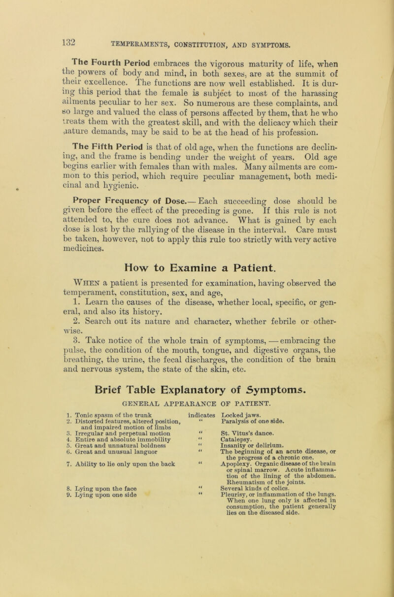 The Fourth Period embraces the vigorous maturity of life, when the powers of body and mind, in both sexes, are at the summit of their excellence. The functions are now well established. It is dur- ing this period that the female is subject to most of the harassing ailments peculiar to her sex. So numerous are these complaints, and so large and valued the class of persons affected by them, that he who treats them with the greatest skill, and with the delicacy which their (lature demands, may be said to be at the head of his profession. The Fifth Period is that of old age, when the functions are declin- ing, and the frame is bending under the weight of years. Old age begins earlier with females than with males. Many ailments are com- mon to this period, which require peculiar management, both medi- cinal and hygienic. Proper Frequency of Dose.— Each succeeding dose should be given before the effect of the preceding is gone. If this rule is not attended to, the cure does not advance. What is gained by each dose is lost by the rallying of the disease in the interval. Care must be taken, however, not to apply this rule too strictly with very active medicines. How to Examine a Patient. WHEN a patient is presented for examination, having observed the temperament, constitution, sex, and age, 1. Learn the causes of the disease, whether local, specific, or gen- eral, and also its history. 2. Search out its nature and character, whether febrile or other- wise. 3. Take notice of the whole train of symptoms, — embracing the pulse, the condition of the mouth, tongue, and digestive organs, the breathing, the urine, the fecal discharges, the condition of the brain and nervous system, the state of the skin, etc. Brief Table Explanatory of Symptoms. GENERAL APPEARANCE OF PATIENT. 1. Tonic spasm of the trunk indicates Locked jaws. 2. Distorted features, altered position, “ Paralysis of one side. and impaired motion of limbs 3. Irregular and perpetual motion 4. Entire and absolute immobility 5. Great and unnatural boldness 6. Great and unusual languor 7. Ability to lie only upon the back 8. Lying upon the face 9. Lying upon one side St. Vitus’s dance. Catalepsy. Insanity or delirium. The beginning of an acute disease, or the progress of a chronic one. Apoplexy. Organic disease of the brain or spinal marrow. Acute inflamma- tion of the lining of the abdomen. Rheumatism of the joints. Several kinds of colics. Pleurisy, or inflammation of the lungs. When one lung only is affected in consumption, the patient generally lies on the diseased side.