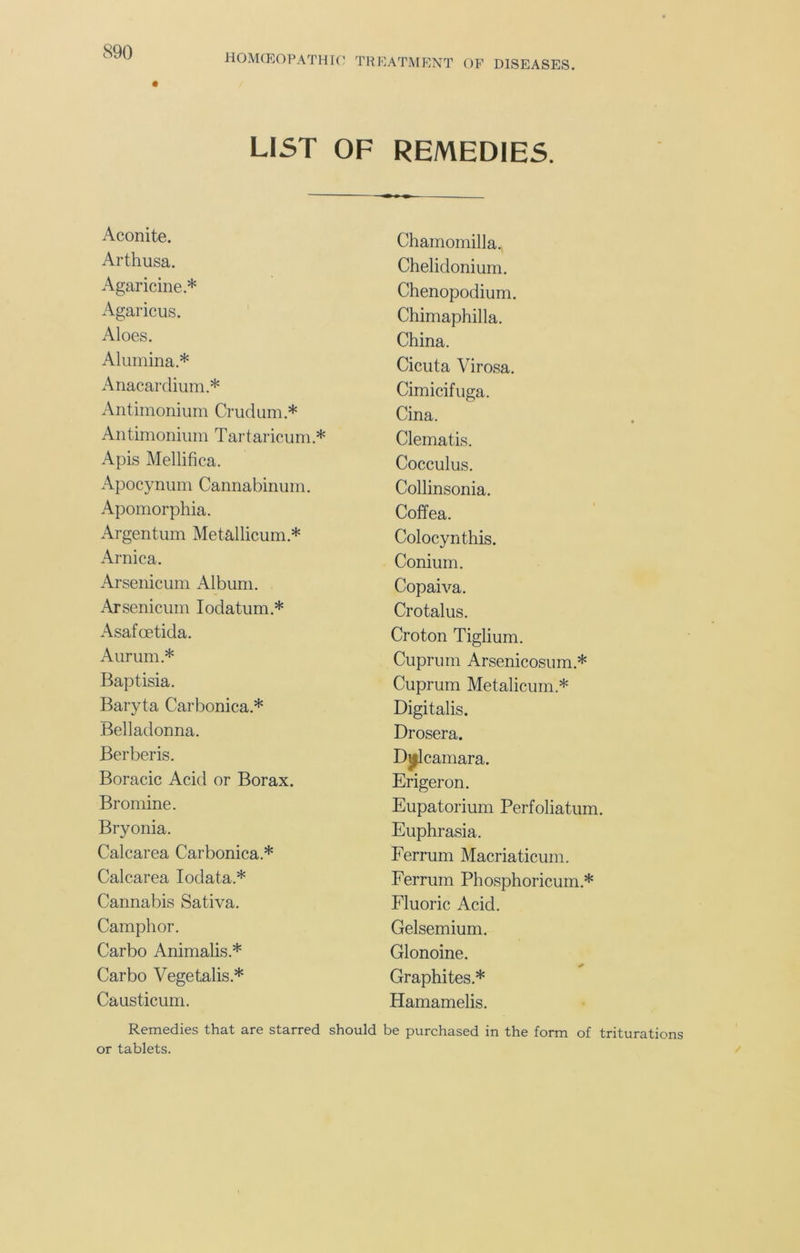 homoeopathic treatment of diseases. LIST OF REMEDIES. Aconite. Arthusa. Agaricine* Agaricus. Aloes. Alumina.* Anacardium.* Antimonium Crudum.* Antimonium Tartaricum * Apis Mellifica. Apocynum Cannabinum. Apomorphia. Argentum Metallicum* Arnica. Arsenicum Album. Arsenicum Iodatum* Asafoetida. Aurum * Baptisia. Baryta Carbonica * Belladonna. Berberis. Boracic Acid or Borax. Bromine. Bryonia. Calcarea Carbonica.* Calcarea Iodata.* Cannabis Sativa. Camphor. Carbo Animalis* Carbo Vegetalis.* Causticum. Chamomilla. Chelidonium. Chenopodium. Chimaphilla. China. Cicuta Virosa. Cimicifuga. Cina. Clematis. Cocculus. Collinsonia. Coffea. Colocynthis. Conium. Copaiva. Crotalus. Croton Tiglium. Cuprum Arsenicosum* Cuprum Metalicum* Digitalis. Drosera. Dulcamara. Erigeron. Eupatorium Perfoliatum. Euphrasia. Ferrum Macriaticum. Ferrum Phosphoricum.* Fluoric Acid. Gelsemium. Glonoine. Graphites.* Hamamelis. Remedies that are starred should be purchased in the form of triturations or tablets.