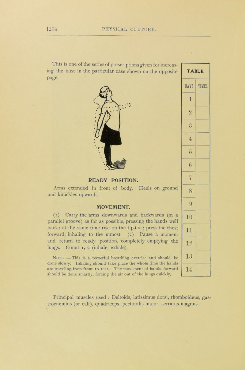 1 his is one of the series of prescriptions given for increas- ing the bust in the particular case shown on the opposite page. READY POSITION. Arms extended in front of body. Heels on ground and knuckles upwards. MOVEMENT. (i) Carry the arms downwards and backwards (in a parallel groove) as far as possible, pressing the hands well back ; at the same time rise on the tip-toe ; press the chest forward, inhaling to the utmost. (2) Pause a moment and return to ready position, completely emptying the lungs. Count 1, 2 (inhale, exhale). Note : — This is a powerful breathing exercise and should be done slowly. Inhaling should take place the whole time the hands are traveling from front to rear. The movement of hands forward should be done smartly, forcing the air out of the lungs quickly. TABLE DAYS TIMES 1 2 3 4 5 6 1 8 9 10 11 12 13 14 Principal muscles used : Deltoids, latissimus dorsi, rhomboideus, gas- trocnemius (or calf), quadriceps, pectoralis major, serratus rnagnus.