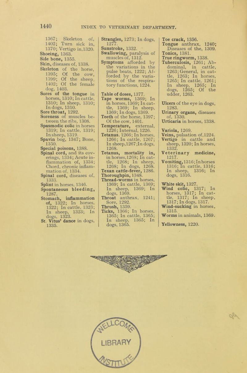 1367; Skeleton of, 1402; Turn sick in, 1370; Vertigo in,1320. Shoeing, 1363. Side bone, 1355. Skin, diseases of, 1338. Skeleton of the horse, 1395; Of the cow, 1399; Of the sheep, 1402; Of the female dog, 1403. Sores of the tongue in horses, 1310; In cattle, 1310; In sheep, 1310; In dogs, 1310. Sore throat, 1292. Soreness of muscles be- tween the ribs, 1308. Spasmodic colic in horses 1319; In cattle, 1319; In sheep, 1319. Spavin bog, 1347; Bone, 1350. Special poisons, 138S. Spinal cord, and its cov- erings, 1334; Acute in- flammation of, 1334; Chord, chronic inflam- mation of, 1334. Spinal cord, diseases of, 1333. Splint in horses, 1346. Spontaneous bleeding, 1287. Stomach, inflammation of, 1322; In horses, 1322; In cattle, 1323; In sheep, 1323; In dogs, 1323. St. Vitus’ dance in dogs, 1335. Strangles, 1273; In dogs, 1277. Sunstroke, 1332. Swallowing, paralysis of muscles of, 1312. Symptoms afforded by the variations in the pulse beats, 1222; Af- forded by the varia- tions of the respira- tory functions, 1224. Table of doses, 1377. Tape worms, 1369; In in horses, 1369; In cat- tle, 1369; In sheep, 1369; In dogs, 1369. Teeth of the horse, 1397; Of the cow, 1401. Temperature, external, 1226; Internal, 1226. Tetanus. 1266; In horses, 1266; In cattle, 1267; In sheep, 1267 ;In dogs, 1268. Tetanus, mortality in, in horses,1268; In cat- tle, 1268; In sheep, 1268; In dogs, 1268. Texan cattle-fever, 1286. Thoroughpin, 1348. Thread-worms in horses, 1369; In cattle, 1369; In sheep, 1369; In dogs, 1369. Throat anthrax, 1241; Sore, 1292. Thrush, 1359. Ticks, 1366; In horses, 1365; In cattle, 1365; In sheep, 1365; In dogs, 1365. Toe crack, 1356. Tongue anthrax, 1240; Diseases of the, 1309. Tonics, 1381. True ringworm, 1338. Tuberculosis, 1261; Ab- dominal, in cattle, 1263; General, in cat- tle, 1263; In horses, 1265; In cattle, 1261; In sheep, 1265; In dogs, 1265; Of the udder, 1263. Ulcers of the eye in dogs, 1283. Urinary organs, diseases of, 1330. Urticaria in horses, 1338. Variola, 1269. Veins, pulsation of, 1224. Vertigo in cattle and sheep, 1320; In horses, 1332. Veterinary medicine, 1217. V omiting, 1316; Inhorses 1316; In cattle, 1316; In sheep, 1316; In dogs, 1316. White skit, 1327. Wind colic, 1317; In horses, 1317; In cat- tle, 1317; In sheep, 1317; In dogs, 1317. Wind-sucking in horses, 1315. Worms in animals, 1369. Yellowness, 1220. LIBRARY
