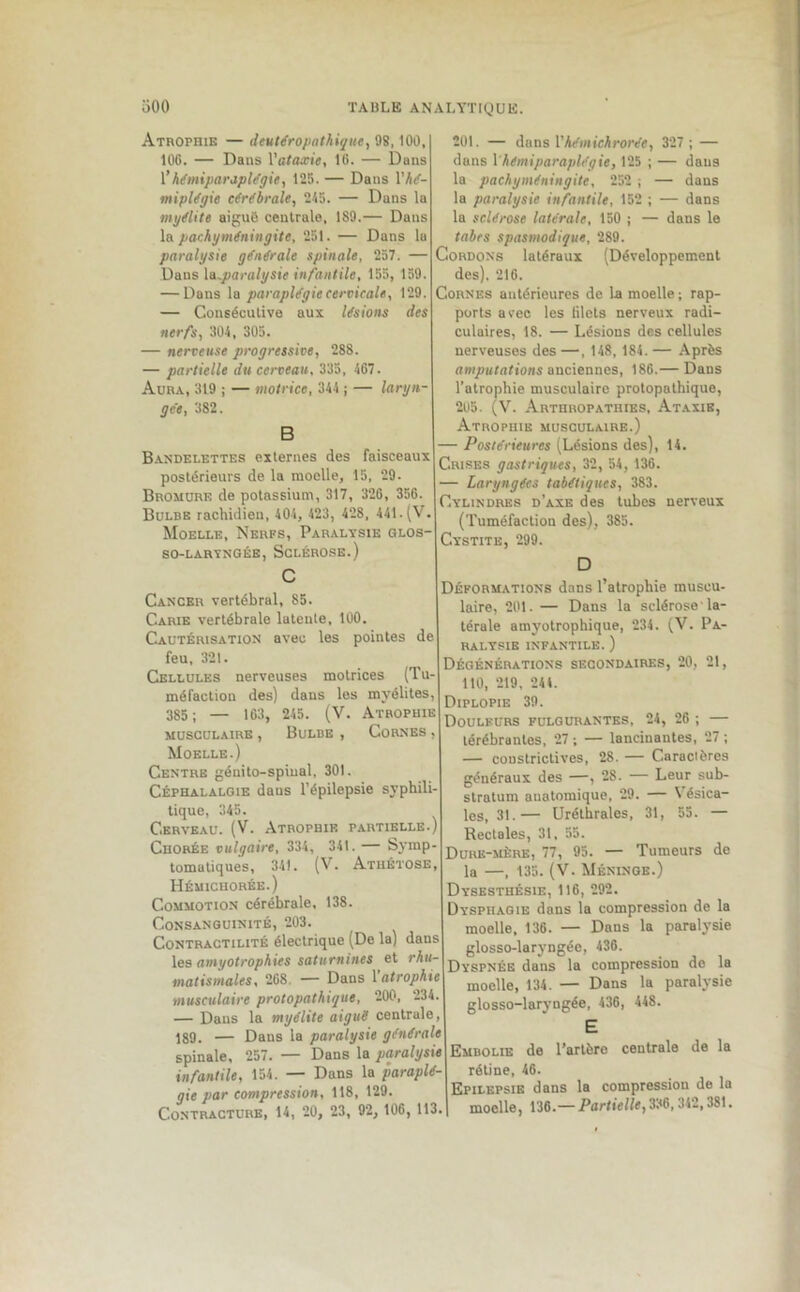Atrophie — <leutéropathique, 98,100, 100. — Dans Yataxie, 10. — Dans l’hémiparaplégie, 125. — Dans 17«f- miplégie cérébrale, 245. — Dans la myélite aiguë centrale, ISO.— Dans la pachyméningite, 251. — Dans lu paralysie générale spinale, 257. — Dans \o~paralysie infantile, 155, 159. — Dans la paraplégie cervicale, 129. — Consécutive aux lésions des nerfs, 304, 305. — nerveuse progressive, 288. — partielle du cerveau, 335, 407. Aura, 319 ; — motrice, 344 ; — laryn- gée, 382. B Bandelettes externes des faisceaux postérieurs de la moelle, 15, 29. Bromure de potassium, 317, 320, 350. Bulbe rachidien, 404, 423, 428, 441. (V. Moelle, Nerfs, Paralysie GLOS- SO-LARYNGÉE, SCLÉROSE.) c Cancer vertébral, 85. Carie vertébrale latente, 100. Cautérisation avec les pointes de feu, 321. Cellules nerveuses motrices (Tu- méfaction des) dans les myélites, 385 ; — 103, 245. (V. Atrophie MUSCULAIRE , BULBE , CORNES , Moelle.) Centre géuito-spiual, 301. Céphalalgie dans l’épilepsie syphili- tique, 345. Cerveau. (V. Atrophie partielle. Chorée vulgaire, 334, 341. — Symp- tomatiques, 341. (V. Atuétose, Hémichorée.) Commotion cérébrale, 138. Consanguinité, 203. Contractilité électrique (De la) dans les amyotrophies saturnines et rhu- matismales, 208 — Dans 1 atrophie musculaire protopathique, 200, 234. — Dans la myélite aiguë centrale, 189. — Dans la paralysie générale spinale, 257. — Dans la paralysie infantile, 154. — Dans la paraplé- gie par compression, 118, 129. Contracture, 14, 20, 23, 92, 100, 113. 201. — dans Yhémichrorée, 327 ; — dans 1 hémiparaplégie, 125 ; — dans la pachyméningite, 252 ; — dans la paralysie infantile, 152 ; — dans la sclérose latérale, 150 j — dans le tabes spasmodique, 289. Cordons latéraux (Développement des). 210. Cornes antérieures de la moelle; rap- ports avec les filets nerveux radi- culaires, 18. — Lésions des cellules nerveuses des —, 148, 184. — Après amputations anciennes, 180.— Dans l’atrophie musculaire protopathique, 205. (V. Arthropathies, Ataxie, Atrophie musculaire.) — Postérieures (Lésions des), 14. Crises gastriques, 32, 54, 130. — Laryngées tabétiques, 383. Cylindres d’axe des tubes nerveux (Tuméfaction des), 385. Cystite, 299. D Déformations dans l’atrophie muscu- laire, 201. — Dans la sclérose'la- térale amyotrophique, 234. (V. Pa- ralysie INFANTILE. ) Dégénérations secondaires, 20, 21, 110, 219, 241. Diplopie 39. Douleurs fulgurantes, 24, 20 ; — térébrantes, 27 ; — lancinantes, 27 ; — constrictives, 28. — Caractères généraux des —, 28. — Leur sub- stratum anatomique, 29. — Vésica- les, 31.— Uréthrales, 31, 55. — Rectales, 31. 55. Dure-mère, 77, 95. — Tumeurs de la —, 135. (V. Méninge.) Dysesthésie, 110, 292. Dysphagie dans la compression de la moelle, 130. — Dans la paralysie glosso-laryngée, 430. Dyspnée dans la compression do la moelle, 134. — Dans la paralysie glosso-laryngée, 430, 448. E Embolie de l’artère centrale de la rétine, 40. Epilepsie dans la compression de la moelle, 130.— Partielle,330, 342,381.