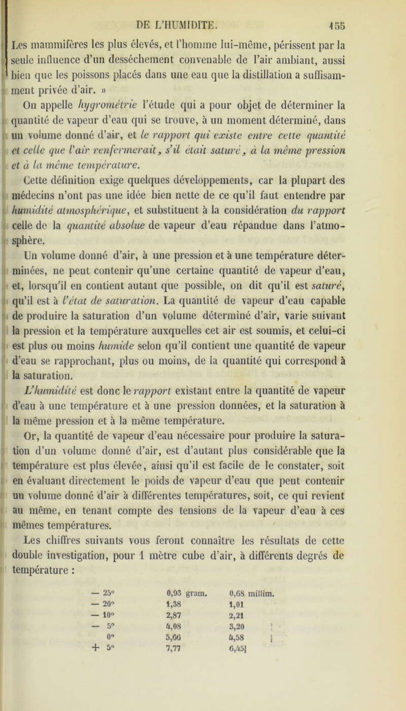 I Les mammifères les plus élevés, et l’homme lui-même, périssent par la H seule influence d’un dessèchement convenable de l’air ambiant, aussi ' bien que les poissons placés dans une eau que la distillation a suffisam- ment privée d’air. » On appelle hygrométrie l’étude qui a pour objet de déterminer la quantité de vapeur d’eau qui se trouve, à un moment déterminé, dans un voiume donné d’air, et le rapport qui existe entre cette quantité et celle que l'air renfermerait, s’il était saturé, ci la même pression et ci la même température. Cette définition exige quelques développements, car la plupart des médecins n’ont pas une idée bien nette de ce qu’il faut entendre par humidité atmosphérique, et substituent à la considération du rapport celle de la quantité absolue de vapeur d’eau répandue dans l’atmo- sphère. Un volume donné d’air, à une pression et à une température déter- minées, ne peut contenir qu’une certaine quantité de vapeur d’eau, et, lorsqu’il en contient autant que possible, on dit qu’il est saturé, qu’il est à l’état de saturation. La quantité de vapeur d’eau capable de produire la saturation d’un volume déterminé d’air, varie suivant la pression et la température auxquelles cet air est soumis, et celui-ci est plus ou moins humide selon qu’il contient une quantité de vapeur d’eau se rapprochant, plus ou moins, de la quantité qui correspond à la saturation. L’humidité est donc le rapport existant entre la quantité de vapeur d’eau à une température et à une pression données, et la saturation ù la même pression et à la même température. Or, la quantité de vapeur d’eau nécessaire pour produire la satura- tion d’un \olume donné d’air, est d’autant plus considérable que la température est plus élevée, ainsi qu’il est facile de le constater, soit en évaluant directement le poids de vapeur d’eau que peut contenir un volume donné d’air h différentes températures, soit, ce qui revient au même, en tenant compte des tensions de la vapeur d’eau à ces mêmes températures. Les chiffres suivants vous feront connaître les résultats de cette double investigation, pour 1 mètre cube d’air, à différents degrés de température : — 25° 0,93 gram. 0,68 millim. — 20° 1,38 1,01 — 10° 2,87 2,21 — 5° 0,08 3,20 0° 5,00 0,58 j + 5° 7,77 6,05|