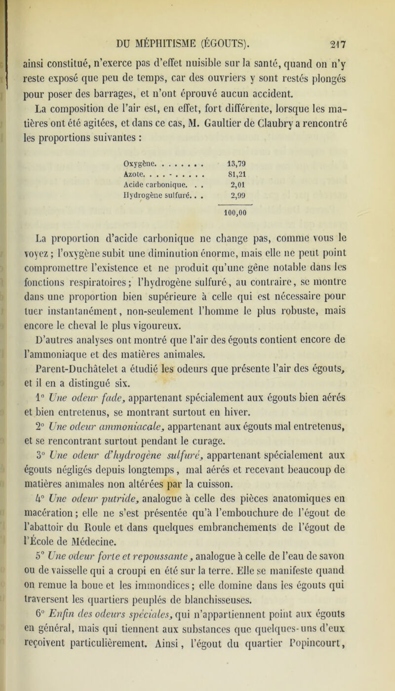 ainsi constitué, n’exerce pas d’effet nuisible sur la santé, quand on n’y reste exposé que peu de temps, car des ouvriers y sont restés plongés pour poser des barrages, et n’ont éprouvé aucun accident. La composition de l’air est, en effet, fort différente, lorsque les ma- tières ont été agitées, et dans ce cas, M. Gaultier de Claubry a rencontré les proportions suivantes : La proportion d’acide carbonique ne change pas, comme vous le voyez; l’oxygène subit une diminution énorme, mais elle ne peut point compromettre l’existence et ne produit qu’une gène notable dans les fonctions respiratoires; l’hydrogène sulfuré, au contraire, se montre dans une proportion bien supérieure à celle qui est nécessaire pour tuer instantanément, non-seulement l’homme le plus robuste, mais encore le cheval le plus vigoureux. D’autres analyses ont montré que l’air des égouts contient encore de l’ammoniaque et des matières animales. Parent-Duchâtelet a étudié les odeurs que présente l’air des égouts, et il en a distingué six. 1° Une odeur fade, appartenant spécialement aux égouts bien aérés et bien entretenus, se montrant surtout en hiver. 2° Une odeur ammoniacale, appartenant aux égouts mal entretenus, et se rencontrant surtout pendant le curage. 3° Une odeur d’Iiydrogcne sulfure, appartenant spécialement aux égouts négligés depuis longtemps, mal aérés et recevant beaucoup de matières animales non altérées par la cuisson. Une odeur 'putride, analogue à celle des pièces anatomiques en macération; elle ne s’est présentée qu’à l’embouchure de l’égout de l’abattoir du Roule et dans quelques embranchements de l’égout de l'École de Médecine. 5° Une odeur forte et repoussante, analogue à celle de l’eau de savon ou de vaisselle qui a croupi en été sur la terre. Elle se manifeste quand on remue la bouc et les immondices ; elle domine dans les égouts qui traversent les quartiers peuplés de blanchisseuses. 6° Enfin des odeurs spèciales, qui n’appartiennent point aux égouts en général, mais qui tiennent aux substances que quelques-uns d’eux reçoivent particulièrement. Ainsi, l’égout du quartier Popincourt, Oxygène Azote. ... - Acide carbonique. . . Hydrogène sulfuré.. . 13,79 81,21 2,01 2,99 100,00