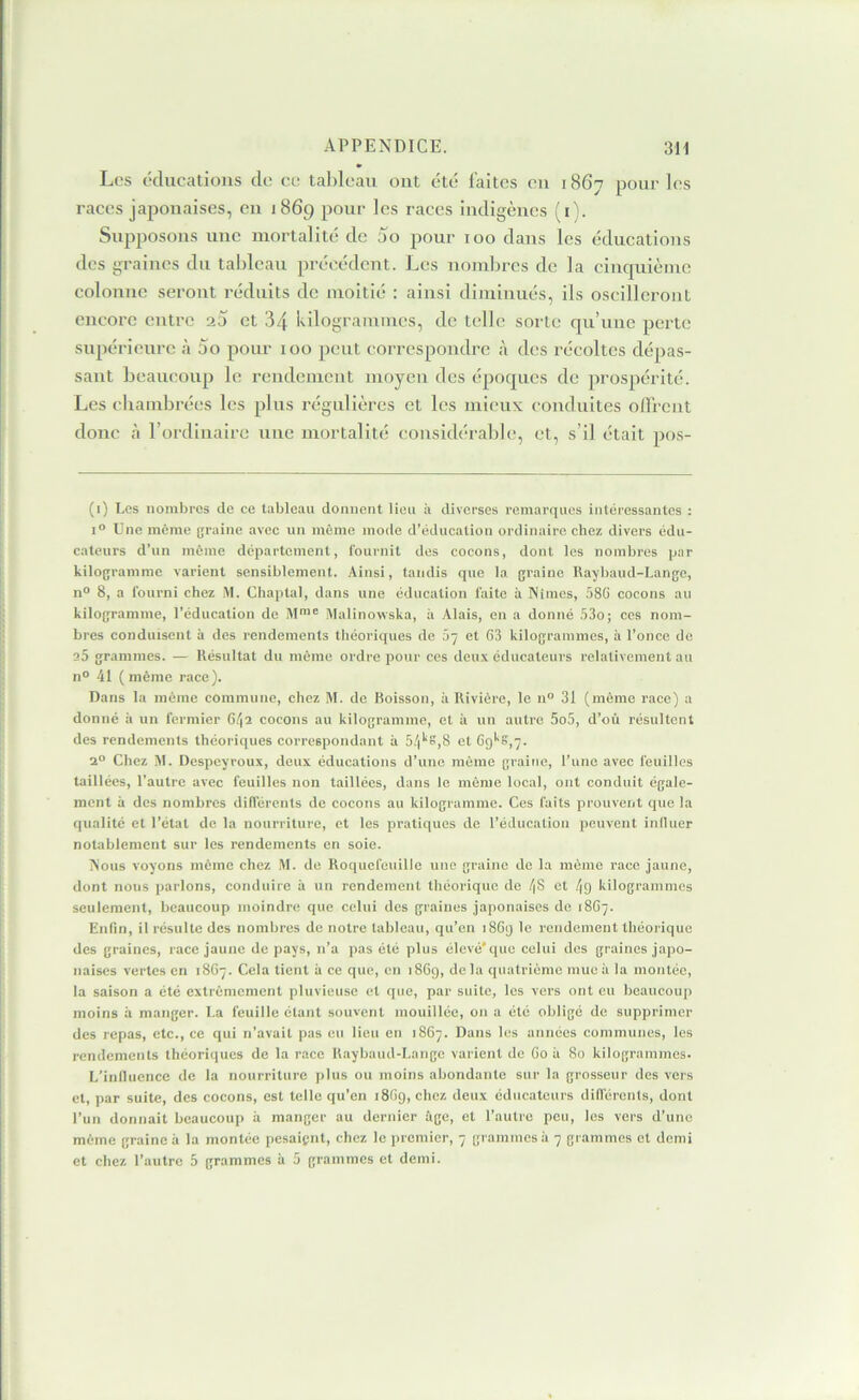 Los c'ducatious clc eu tal)lcau ont été laites en 1867 pour les raecs japonaises, en 1869 pour les raees indigènes (il. Supposons une mortalité de 00 pour 100 dans les édueations des graines du tableau précédent. Les nombres de la cinquième colonne seront réduits de moitié : ainsi diminués, ils oscilleront encore entre 20 et 34 kilogrammes, de telle sorte qu’une perte supérieure à 5o pour 100 peut correspondre à des récoltes dépas- sant beaucoup le rendement moyen des époques de prospérité. Les chambrées les plus régulières et les mieux eonduites ollrcnt donc à l’ordinaire une mortalité considérable, et, s’il était pos- (i) Les nombres de ce tableau donnent lien à diverses remarques intéressantes : 1° Une meme graine avec un même mode d’éducation ordinaire chez divers édu- cateurs d’un même departement, l'ournit des cocons, dont les nombres par kilogramme varient sensiblement. Ainsi, tandis que la graine Raybaud-Lange, n° 8, a Idurni chez M. Chaptal, dans une éducation laite à IVimcs, 58G cocons au kilogramme, l’éducation de M'”® Malinowska, à Alais, en a donné 53o; ces nom- bres conduisent à des rendements théoriques de 5/ et G3 kilogrammes, à l’once de 25 grammes. — Résultat du môme ordre pour ces deux éducateurs relativement au n° 41 (même race). Dans la même commune, chez M. de Roisson, à Rivière, le 11° 31 (même race) a donné à un fermier 6^(2 cocons au kilogramme, et à un autre 5o5, d’où résultent des rendements théoriques correspondant à 54*^°,8 et Cg*'S,^. 2“ Chez M. Despeyroux, deux éducations d’une même graine, l’une avec feuilles taillées, l’autre avec feuilles non taillées, dans le même local, ont conduit égale- ment à des nombres différents de cocons au kilogramme. Ces faits prouvent que la qualité et l’état de la nourriture, et les pratiques de l’éducation peuvent iniluer notablement sur les rendements en soie. INous voyons même chez M. de Roquefeuille une graine de la même race Jaune, dont nous parlons, conduire à un rendement théorique de /|S et 4o kilogrammes seulement, beaucoup moindre que celui des graines japonaises de 18G7. Enfin, il résulte des nombres de notre tableau, qu’en i8G(j le rendement théorique des graines, race jaune de pays, n’a pas été plus élevé'quc celui des graines japo- naises vertes en i8Gÿ. Cela tient à ce que, en i8Gg, delà quatrième mue à la montée, la saison a été extrêmement pluvieuse et que, par suite, les vers ont eu beaucoup moins à manger. La feuille étant souvent mouillée, on a été obligé de supprimer des repas, etc., ce qui n’avait pas eu lieu en 1867. Dans les années communes, les rendements théoriiiucs de la race Raybaud-Lange varient de Go à 80 kilogrammes. L’inlluencc de la nourriture plus ou moins abondante sur la grosseur des vers et, par suite, des cocons, est telle qu’en i8Gg, chez deux éducateurs dill'ércnls, dont l’un donnait beaucoup à manger au dernier âge, et l’autre peu, les vers d’une même graine à la montée pesaient, chez le premier, 7 grammes à 7 grammes et demi et chez l’autre 5 grammes à 5 grammes et demi.