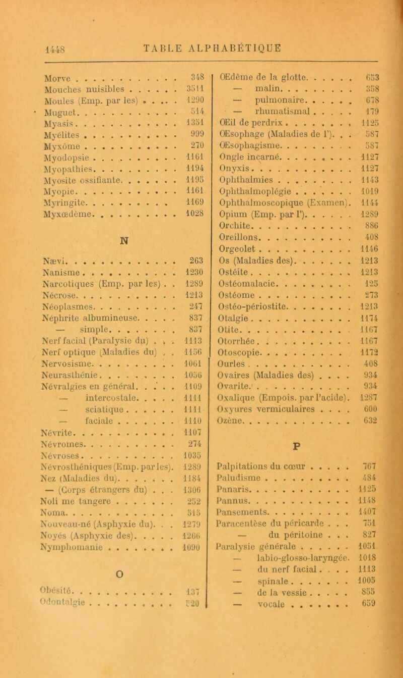 Morve 348 Mouches nuisibles 3511 Moules (Emp. par les) 1290 • Muguet 514 Myasis 1351 Myélites 999 Myxome 270 Myodopsie 1161 Myopathies 1194 Myosite ossifiante 1195 Myopie 1161 Myringite 1169 Myxœdème 1028 N Nævi 263 Nanisme *. 1230 Narcotiques (Emp. par les) . . 1289 Nécrose 1213 Néoplasmes 247 Néphrite albumineuse 837 — simple 837 Nerf facial (Paralysie du) . y . 1113 Nerf optique (Maladies du) . , 1156 Nervosisme. . . . 1001 Neurasthénie . . . 1050 Névralgies en général. . . 1109 — intercostale 1111 — sciatique 1111 — faciale 1110 Névrite 1107 Névromes 274 Névroses 1035 Névrosthéniques (Emp. par les). 1289 Nez (Maladies du) 1184 — (Corps étrangers du) . . . 1300 Noli me tangere 252 Noma 515 Nuuveau-né (Asphyxie du). . . 1279 Noyés (Asphyxie des) 1206 Nympliomanie 1090 O Obésité 137 Odontalgie 520 OEdème de la glotte 653 — malin 358 — pulmonaire 678 — rhumatismal 179 OEil de perdrix 1125 Œsophage (Maladies de 1’). . . 587 OEsophagisme 587 Ongle incarné 1127 Onyxis 1127 Ophthalmies 1143 Ophthalmoplégie 1019 Ophthalmoscopique (Examen). 1144 Opium (Emp. par 1’) 1289 Orchite 886 Oreillons 408 Orgeolet 1146 Os (Maladies des) 1213 Ostéite 1213 Ostéomalacie 125 Ostéome 273 Ostéo-périostite 1213 Otalgie 1174 Otite 1167 Otorrhée 1167 Otosçopie 1172 Ourles 408 Ovaires (Maladies des) .... 934 Ovarite.’ 934 Oxalique (Empois, par l’acide). 1287 Oxyures vermiculaires .... 600 Ozène 632 P Palpitations du cœur 767 Paludisme 484 Panaris 1125 Pannus 1148 Pansements 1407 Paracentèse du péricarde . . . 751 — du péritoine . . . 827 Paralysie générale 1051 — labio-glosso-laryngée. 1018 — du nerf facial.... 1113 — spinale 1005 — de la vessie 855 — vocale ....... 659