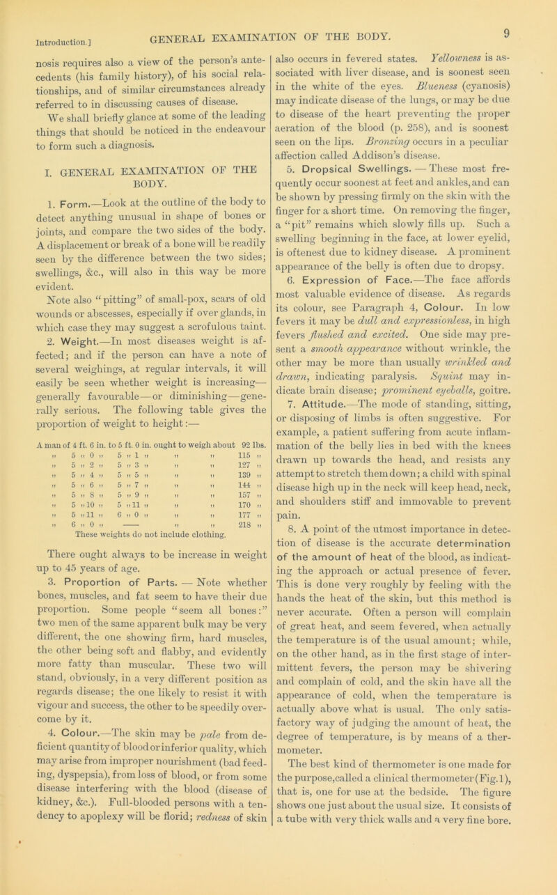 Introduction.] nosis requires also a view of the person’s ante- cedents (his family history), of his social rela- tionships, and of similar circumstances already referred to in discussing causes of disease. We shall briefly glance at some of the leading thino-s that should be noticed in the endeavour o to form such a diagnosis, I. GENERAL EXAMINATION OF THE BODY. 1. Form.—Look at the outline of the body to detect anything unusual in shape of bones or joints, and compare the two sides of the body. A displacement or break of a bone will be readily seen by the difference between the two sides; swellings, &c., will also in this way be more evident. Note also “ pitting” of small-pox, scars of old wounds or abscesses, especially if over glands, in which case they may suggest a scrofulous taint. 2. Weight.—In most diseases weight is af- fected; and if the person can have a note of several weighings, at regular intervals, it will easily be seen whether weight is increasing-—• generally favourable—or diminishing—gene- rally serious. The following table gives the proportion of weight to height:— A man of 4 ft. 6 in. to 5 ft. 0 in. ought to weigh about 92 lbs. M 0 ir 5 11 1 M M M 115 M M 2 If 5 m3 M M M 127 M t. 4 It 5 11 5 M M M 139 M II 6 ir 5 M 7 M M M 144 M II 8 tt 5 11 9 ir M M 157 M II10 11 5 Mil M M M 170 M nil M 0 M 0 M M M 177 M II 0 If M M 218 M These weights do not include clothing. There ought always to be increase in weight up to 45 years of age. 3. Proportion of Parts. — Note whether bones, muscles, and fat seem to have their due proportion. Some people “ seem all bones: ” two men of the same apparent bulk may be very different, the one showing firm, hard muscles, the other being soft and flabby, and evidently more fatty than musculai’. These two will stand, obviously, in a very different position as regards disease; the one likely to resist it with vigour and success, the other to be speedily over- come by it. 4. Colour.—The skin may be 'pale from de- ficient quantity of blood or inferior quality, which may arise from improper nourishment (bad feed- ing, dyspepsia), from loss of blood, or from some disease interfering with the blood (disease of kidney, &c.). Full-blooded persons with a ten- dency to apoplexy will be florid; redness of skin also occurs in fevered states. Yellowness is as- sociated with liver disease, and is soonest seen in the white of the eyes. Blueness (cyanosis) may indicate disease of the lungs, or may be due to disease of the heart preventing the proper aeration of the blood (p. 258), and is soonest seen on the lips. Bronzing occurs in a peculiar afl’ection called Addison’s disease. 5. Dropsical Swellings. — These most fre- quently occur soonest at feet and ankles, and can be shown by pressing firmly on the skin with the finger for a short time. On removing the finger, a “pit” remains which slowly fills up. Such a swelling beginning in the face, at lower eyelid, is oftenest due to kidney disease. A prominent appearance of the belly is often due to dropsy. 6. Expression of Face.—The face affords most valuable evidence of disease. As regards its colour, see Paragraph 4, Colour. In low fevers it may be dull and expressionless, in high fevers flushed and excited. One side may pre- sent a smooth appearance without wrinkle, the other may be more than usually torinlded and drawn, indicating paralysis. Squint may in- dicate brain disease; prominent eyeballs, goitre. 7. Attitude.—The mode of standing, sitting, or disposing of limbs is often suggestive. For example, a patient suffering from acute inflam- mation of the belly lies in bed with the knees drawn up towards the head, and resists any attempt to stretch them down; a child with spinal disease high up in the neck will keep head, neck, and shoulders stiff and immovable to prevent pain. 8. A point of the utmost importance in detec- tion of disease is the accurate determination of the amount of heat of the blood, as indicat- ing the approach or actual presence of fever. This is done very roughly by feeling with the hands the heat of the skin, but this method is never accurate. Often a person will com})lain of great heat, and seem fevered, when actually the temperature is of the usual amount; while, on the other hand, as in the fii'st sta^e of inter- mittent fevers, the person may be shivering and complain of cold, and the skin have all the appearance of cold, when the temperature is actually above what is usual. The only satis- factory way of judging the amount of heat, the degree of temperature, is by means of a ther- mometer. The best kind of thermometer is one made for the purpose,called a clinical thermometer (Fig. 1), that is, one for use at the bedside. The figure shows one just about the usual size. It consists of a tube with very thick walls and a very fine bore.