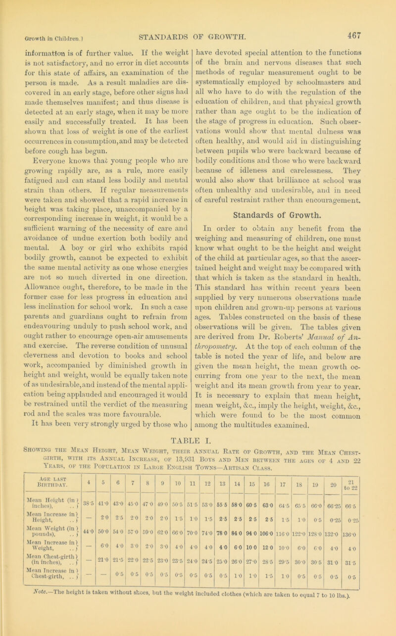 informatimi is of furt'her value. If the weight is not satisfactory, and no error in diet accounts for this state of affairs, an examination of the person is made. As a result maladies are dis- covered in an early stage, before other signs had made themselves manifest; and thus disease is detected at an early stage, when it may be more easily and successfully treated. It has been shown that loss of weight is one of the earliest occurrences in consumption,and may be detected before cough has begun. Everyone knows that young people who are growing rapidly are, as a rule, more easily fatigued and can stand less bodily and mental strain than others. If regular measurements were taken and showed that a rapid increase in height was taking place, unaccompanied by a corresponding increase in weight, it would be a sufficient warning of the necessity of care and avoidance of undue exertion both bodily and mental. A boy or girl who exhibits rapid bodily growth, cannot be expected to exhibit the same mental activity as one whose energies are not so much diverted in one direction. Allowance ought, therefore, to be made in the former case for less pi'ogress in education and less inclination for school work. In such a case parents and guardians ought to refrain from endeavouring unduly to push school work, and ought rather to encourage open-air amusements and exercise. The reverse condition of unusual cleverness and devotion to books and school work, accompanied by diminished growth in height and weight, would be equally taken note of as undesirable,and instead of the mental appli- cation being applauded and encouraged it would be restrained until the verdict of the measurin£r rod and the scales was more favourable. It has been very strongly urged by those who have devoted special attention to the functions of the brain and nervous diseases that such methods of regular measurement ought to be systematically employed by schoolmasters and all who have to do with the regulation of the education of children, and that physical growth rather than age ought to be the indication of the stage of progress in education. Such obser- vations would show that mental dulness was often healthy, and would aitl in distinguishing between pupils who were backward because of bodily conditions and those who were backward because of idleness and carelessness. They would also show that brilliance at school was often unhealthy and undesirable, and in need of careful restraint rather than encouragement. Standards of Growth. In order to obtain any benefit from the weighing and measuring of children, one must know what ought to be the height and weight of the child at particular ages, so that the ascer- tained height and weight may be compared with that which is taken as the standard in health. This standard has within recent years been supplied by veiy numerous observations made upon children and grown-up persons at various ages. Tables constructed on the basis of these observations will be given. The tables given are derived from Dr. Roberts’ Manual of An- thropometry. At the to]) of each column of the table is noted the year of life, and below are given the mean height, the mean growth oc- curring from one year to the next, the mean weight and its mean growth from year to year. It is necessary to explain that mean height, mean weight, &c., imply the height, weight, &c., which were found to be the most common among the multitudes examined. TABLE I. Showing the Mean Height, Mean Weight, their Annual Rate of Growth, and the I^Iean Chest- girth, WITH ITS Annual Increase, op 13,931 Boys and IMen between the ages of 4 and 22 Vears, of the Population in Large English Towns—Artisan Class. Age last Birthday. 4 5 6 7 8 9 10 11 12 13 14 15 16 17 18 19 20 21 to 22 Afean Height (in ( inches), .. ) 3S-5 41-0 43-0 45 0 47 0 49 0 505 51-5 63 0 55 5 580 60 5 63 0 64-5 65 5 00-0 66-25 66 5 Mean Increase in)^ Height, — 2 0 2 5 2 0 2 0 2 0 1-5 10 1'5 2 5 2 5 2 5 2 5 1-5 10 0-5 0-25 0-25 Alean Weight (in | pounds), .. ) 44 0 50 0 .54 0 57 0 59 0 62 0 60 0 70-0 74 0 78 0 84 0 94 0 106 0 116 0 122-0 128 0 132-0 136-0 Mean Increase in t Weight, .. j — 6 0 4 0 3 0 2 0 3-0 4 0 4 0 4 0 4 0 60 10 0 12 0 10 0 60 6 0 4-0 4 0 Alean Chest-girth \ (in inches), .. ) — 21-0 21-5 22 0 22-5 23-0 23-5 24 0 24-5 25 0 26 0 27-0 28-5 29-5 30 0 30 5 31 0 31-5 Alean Increase in | Chest-girth, .. f — — 0 5 0 5 0’5 0-5 0*5 0*5 0-5 0-5 10 10 1-5 10 0-5 0-5 0-5 0-5 j\ ote. The height is taken without shoes, but the weight included clothes (which are taken to equal 7 to 10 lbs.).