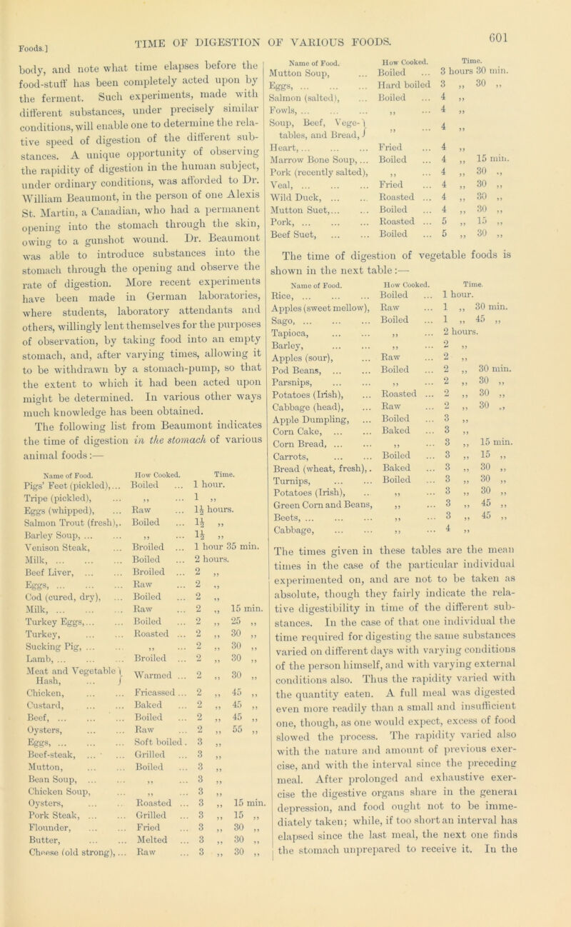 time of digestion of various foods. COl body, and note what time elapses before the food-stutf has been completely acted upon by the ferment. Such experiments, made with different substances, under precisely similar conditions, will enable one to determine the rela- tive speed of digestion of the different sub- stances. A unique opportunity of observing the rapidity of digestion in the human subject, under ordinary conditions, was affoixled to Dr. William Beaumont, in the person of one Alexis St. Martin, a Canadian, who had a permanent opening into the stomach thiough the skin, owing to a gunshot wound. Dr. Beaumont was able to introduce substances into the stomach through the opening and observe the rate of digestion. More recent experiments have been made in German laboratories, where students, laboratory attendants and others, willingly lent themselves for the purposes of observation, by taking food into an empty stomach, and, after varying times, allowing it to be withdrawn by a stomach-pump, so that the extent to which it had been acted upon might be determined. In various other ways much knowledge has been obtained. The following list from Beaumont indicates the time of digestion in the stomach of various animal foods:— Name of Food. How Cooked. Time. Pigs’ Feet (pickled),... Boiled 1 hour. Tripe (pickled). ,, 1 55 Eggs (whipped), Raw 1^ hours. Salmon Trout (fresh),. Boiled 55 Barley Soup, 5 5 n 55 Venison Steak, Broiled 1 hour 35 min. Milk, Boiled 2 hours. Beef Liver, ... Bi’oiled 2 55 Eggs, Raw 2 ’5 Cod (cured, dry). Boiled 2 55 Milk, Raw 2 ,, 15 min. Turkey Eggs, Boiled 2 „ 25 55 Turkey, Roasted ... 2 o CO 5 5 Sucking Pig, ... 5 5 » ■ • 2 „ 30 5 5 Lamb, ... Broiled 2 CO o 55 Meat and Vegetable) Hash, ... / Warmed ... 2 o CO 55 Chicken, Fricassed ... 2 ,, 45 5 5 Custard, Baked ... 2 „ 45 55 Beef, ... Boiled 2 „ 45 55 Oy.sters, Raw 2 „ 55 55 Eggs, Soft boiled. 3 55 Beef-steak, ... • Grilled 3 55 Mutton, Boiled 3 55 Bean Soup, 5 5 3 55 Chicken Soup, 5 5 3 5 5 Oysters, Roasted .. 3 „ 15 min Pork Steak, ... Grilled 3 „ 15 55 Flounder, Fried 3 „ 30 5 5 Butter, Melted 3 „ 30 5 Chee.se (old strong),... Raw 3 O CO 55 Name of Food. How Cooked. Time. Mutton Soup, Boiled 3 hours 30 min. Eggs, Hard boiled 3 55 30 „ Salmon (salted). Boiled 4 55 Fowls, ... 55 4 55 Soup, Beef, Vege-) 4 tables, and Bread, / 5 5 * * • Heart,... Fried 4 55 Marrow Bone Soup,... Boiled 4 55 15 min. Pork (recently salted). 5 5 4 55 30 „ Veal, Fried 4 5 5 30 „ Wild Duck, Roasted ... 4 55 30 „ Mutton Suet, Boiled 4 5 5 30 „ Pork, Roasted ... 5 55 1.1 „ Beef Suet, Boiled 5 5 5 30 „ The time of digestion of vegetable foods is shown in the next table :— Name of Food. Rice, ... Apples (sweet mellow), Sago, Tapioca, Barley, Apples (sour). Pod Beans, Parsnips, Potatoes (Irish), Cabbage (head), Apple Dumpling, Corn Cake, Corn Bread, ... Carrots, Bread (wheat, fresh),. Turnips, Potatoes (Irish), Green Corn and Beans, Beets, ... Cabbage, Ilow Cooked. Boiled Raw Boiled J J Raw Boiled Roasted Raw Boiled Baked Boiled Baked Boiled 55 55 5 5 Time. 1 hour. 1 ,, 30 min. 1 „ 45 „ 2 hours. 55 2 ,, 30 min. 2 „ 30 „ 2 „ 30 „ 2 „ 30 „ 3 ,, 15 min 3 ,, 15 ,, 3 „ 30 „ 3 „ 30 „ 3 „ 30 „ 3 ,, 45 ,, 3 ,, 45 ,, The times given in these tables are the mean times in the case of the particular individual experimented on, and are not to be taken as absolute, though they fairly indicate the rela- tive digestibility in time of the different sub- stances. In the case of that one individual the time required for digesting the same substances varied on different days with varying conditions of the person himself, and with varying external conditions also. Thus the rapidity varied with the quantity eaten. A full meal was digested even more readily than a small and insufficient one, though, as one would expect, excess of food slowed the process. The rapidity varied also with the nature and amount of previous exei- cise, and with the interval since the preceding meal. After jirolouged and exhaustive exer- cise the digestive organs share in the general depression, and food ought not to be imme- diately taken; while, if too short an interval has elapsed since the last meal, the next one finds [ the stomach unprepared to receive it. In the