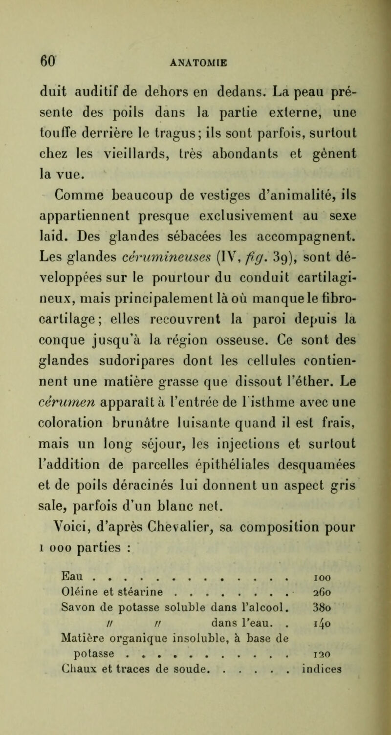 duit auditif de dehors en dedans. La peau pré- sente des poils dans la partie externe, une touffe derrière le tragus; ils sont parfois, surtout chez les vieillards, très abondants et gênent la vue. Comme beaucoup de vestiges d’animalité, ils appartiennent presque exclusivement au sexe laid. Des glandes sébacées les accompagnent. Les glandes cêrnmineuses (IV, fig. 39), sont dé- veloppées sur le pourtour du conduit cartilagi- neux, mais principalement là où manque le fibro- cartilage; elles recouvrent la paroi depuis la conque jusqu’à la région osseuse. Ce sont des glandes sudoripares dont les cellules contien- nent une matière grasse que dissout l’éther. Le cérumen apparaît à l’entrée de listhme avec une coloration brunâtre luisante quand il est frais, mais un long séjour, les injections et surtout l’addition de parcelles épithéliales desquamées et de poils déracinés lui donnent un aspect gris sale, parfois d’un blanc net. Voici, d’après Chevalier, sa composition pour 1 000 parties : Eau 100 Oléine et stéarine 260 Savon de potasse soluble dans l’alcool. 38o // n dans l’eau. . 1^0 Matière organique insoluble, à base de potasse 120 Chaux et traces de soude indices