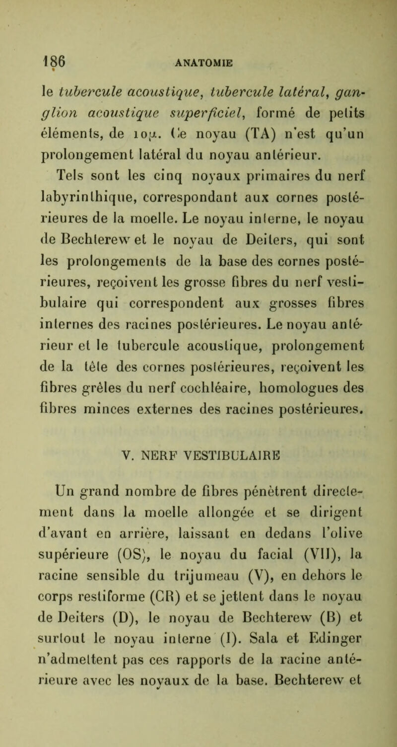 le tubercule acoustique, tubercule latéral, gan- glion acoustique superficiel, formé de petits éléments, de io,u. (le noyau (TA) n’est qu’un prolongement latéral du noyau antérieur. Tels sont les cinq noyaux primaires du nerf labyrinthique, correspondant aux cornes posté- rieures de la moelle. Le noyau interne, le noyau de Bechlerew et le noyau de Deilers, qui sont les prolongements de la base des cornes posté- rieures, reçoivent les grosse fibres du nerf vesli- bulaire qui correspondent aux grosses fibres internes des racines postérieures. Le noyau anlé* rieur et le tubercule acoustique, prolongement de la tête des cornes postérieures, reçoivent les fibres grêles du nerf cochléaire, homologues des fibres minces externes des racines postérieures. Y. NERF YESÏIBULA1RE Un grand nombre de fibres pénètrent directe- ment dans la moelle allongée et se dirigent d’avant en arrière, laissant en dedans l’olive supérieure (OS), le noyau du facial (VU), la racine sensible du trijumeau (V), en dehors le corps resliforme (CR) et se jettent dans le noyau de Deiters (D), le noyau de Bechterew (B) et surtout le noyau interne (I). Sala et Edinger n’admettent pas ces rapports de la racine anté- rieure avec les noyaux de la base. Bechterew et