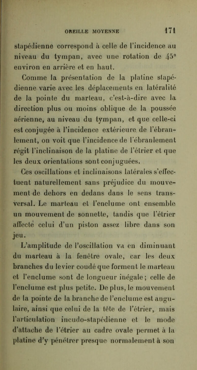 stapédienne correspond à celle de l’incidence au niveau du tympan, avec une rotation de 45° environ en arrière et en haut. Comme la présentation de la platine slapé- dienne varie avec les déplacements en latéralité de la pointe du marteau, c’est-à-dire avec la direction plus ou moins oblique de la poussée aérienne, au niveau du tympan, et que celle-ci est conjugée à l’incidence extérieure de l’ébran- lement, on voit que l’incidence de l'ébranlement régit l’inclinaison de la platine de l’étrier et que les deux orientations sont conjuguées. Ces oscillations et inclinaisons latérales s’effec- tuent naturellement sans préjudice du mouve- ment de dehors en dedans dans le sens trans- versal. Le marteau et l’enclume ont ensemble un mouvement de sonnette, tandis que l’étrier affecté celui d’un piston assez libre dans son jeu. L’amplitude de l’oscillation va en diminuant du marteau à la fenêtre ovale, car les deux branches du levier coudé que forment le marteau et l’enclume sont de longueur inégale; celle de l’enclume est plus petite. De plus, le mouvement de la pointe de la branche de l’enclume est angu- laire, ainsi que celui de la tête de l’étrier, mais l’articulation incudo-stapédienne et le mode d’attache de l’étrier au cadre ovale permet à la platine d’y pénétrer presque normalement à son