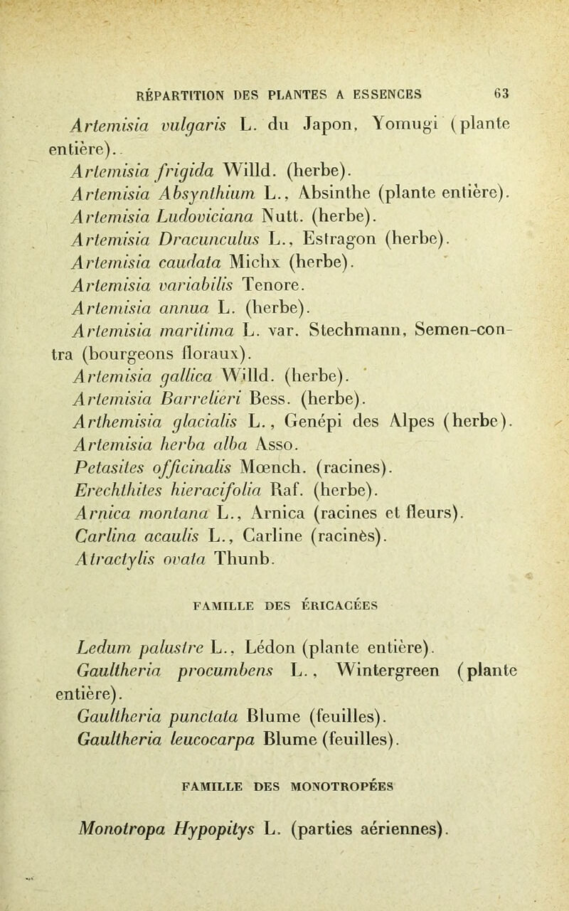 Artemisia vulgaris L. du Japon. Yornugi (plante entière).. Artemisia frigida Willd. (herbe). Artemisia Absynlhium L., Absinthe (plante entière). Artemisia Ludoviciana Nutt. (herbe). Artemisia Dracwiculas L., Estragon (herbe). Artemisia caudata Michx (herbe). Artemisia variabilis Tenore. Artemisia annua L. (herbe). Artemisia maritima L. var. Stechmann, Semen-con- tra (bourgeons floraux). Artemisia galtica Willd. (herbe). Artemisia Barrelieri Bess. (herbe). Arthemisia glacialis L., Génépi des Alpes (herbe). Artemisia herba alba Asso. Pelasiles officinalis Mœnch. (racines). Erechthites hieracifolia Raf. (herbe). Arnica montana L., Arnica (racines et fleurs). Carlina acaulis L., Carline (racinès). Atractylis oi'aia Thunb. FAMILLE DES ÉRICACÉES Ledum palustre L., Lédon (plante entière). Gaultheria procumbens L., Wintergreen (plante entière). Gaultheria punctata Blume (feuilles). Gaultheria leucocarpa Blume (feuilles). FAMILLE DES MONOTROPÉES Monotropa Hypopitys L. (parties aériennes).