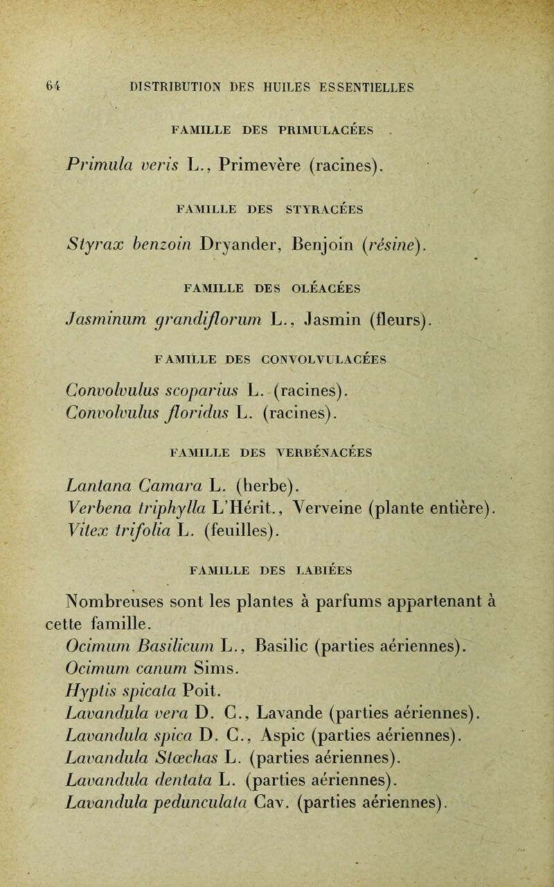 FAMILLE DES PRIMULACÉES . Primula veris L., Primevère (racines). FAMILLE DES STYRACÉES Slyrax benzoin Dryander, Benjoin {résine). FAMILLE DES OLÉACÉES Jàsminum grandiflorum L., Jasmin (fleurs). FAMILLE DES CONVOLVULACÉES Convolvulus scoparius L. (racines). Convolvulus floridus L. (racines). FAMILLE DES VERBENACÉES Lantana Camara L. (herbe). Verbena triphylla L’Hérit., Verveine (plante entière). Vitex trifolia L. (feuilles). FAMILLE DES LABIÉES Nombreuses sont les plantes à parfums appartenant à cette famille. Ocimum Basilicuin L., Basilic (parties aériennes). Ocimum canum Sims. Hyptis spicala Poit. Lavandula vera D. C., Lavande (parties aériennes). Lavandula spica D. C., Aspic (parties aériennes). Lavandula Slœchas L. (parties aériennes). Lavandula dentata L. (parties aériennes). Lavandula pedunculala Cav. (parties aériennes).