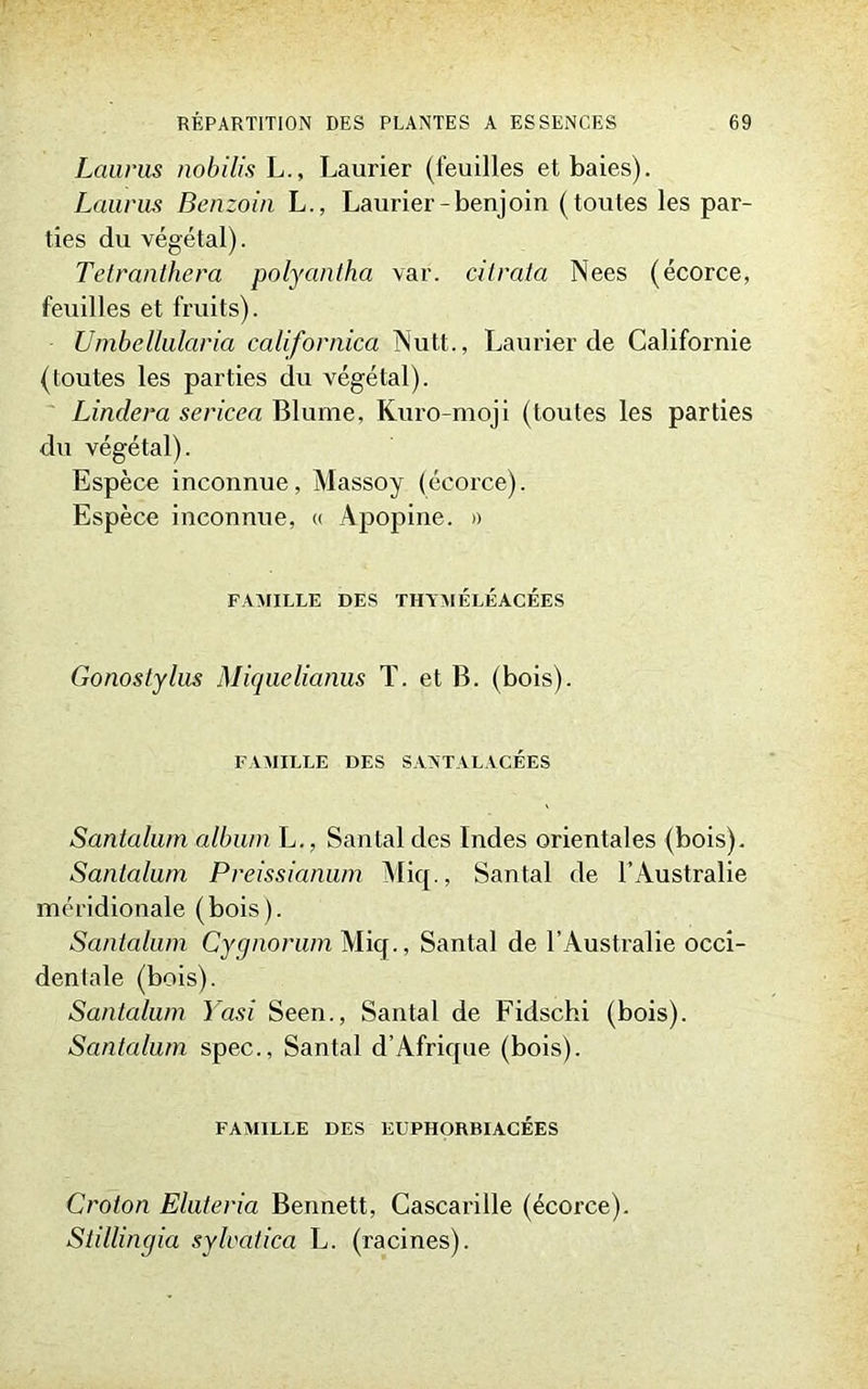Laurus nobilis L., Laurier (feuilles et baies). Laurus Benzoin L., Laurier-benjoin (toutes les par- ties du végétal). Tetranthera polyantha var. citrata Nees (écorce, feuilles et fruits). Umbellularia californica Nutt., Laurier de Californie (toutes les parties du végétal). Lindera sericea Blume, Kuro-moji (toutes les parties du végétal). Espèce inconnue, Massoy (écorce). Espèce inconnue, » Apopine. » FAMILLE DES THYMÉLÉACÉES Gonostylus Miquelianus T. et B. (bois). FAMILLE DES SANTALACÉES Santalum album L., Santal des Indes orientales (bois). Santalum Preissianum Miq., Santal de l’Australie méridionale (bois). Santalum Cygnorwn Miq., Santal de l’Australie occi- dentale (bois). Santalum Yasi Seen., Santal de Fidschi (bois). Santalum spec., Santal d’Afrique (bois). FAMILLE DES EUPHORBIACÉES Croton Eluteria Bennett, Cascarille (écorce). Stillingia sylvatica L. (racines).