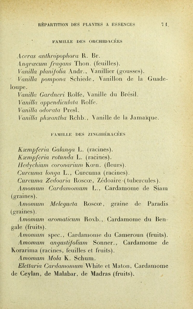 FAMILLE DES ORCHIDACÉES Aceras anthro'pophora R. Br. 4ngrœcum fragans Thon, (feuilles). Vanilla planijolia Andr., Vanillier (gousses). ' Vanilla pompona Scliiede, Vanillon de la Guade- loupe. Vanilla Gardneri Rolfe, 'Vanille du Brésil. Vanilla appendiculata Rolfe. Vanilla odorata Presl. Vanilla phæantha Rchb., Vanille de la Jamaïque. FAMILLE DES ZINGUSÉRACÉES Kæmpferia Galanga L. (racines). Kæmpferia rotunda L. (racines). Hedychium coronarium Kœn. (fleurs). Curcuma longa L., Curcuma (racines). Curcuma Zedoaria Roscœ, Zédoaire (tubercules). Amomum Cardamomum L.. Cardamome de Siam (graines). Amomum Meleguela Roscœ, graine de Paradis (graines). Amomum aromaticum Ro\b.. Cardamome du Ben- gale (fruits). Amomum spec., Cardamome du Cameroun (fruits). Amomum angustijolium Sonner., Cardamome de Korarima (racines, feuilles et fruits). Amomum Alola K. Schum. Eleltaria Cardamomum White et Maton, Cardamome de Ceylan. de Malabar, de Madras (fruits).