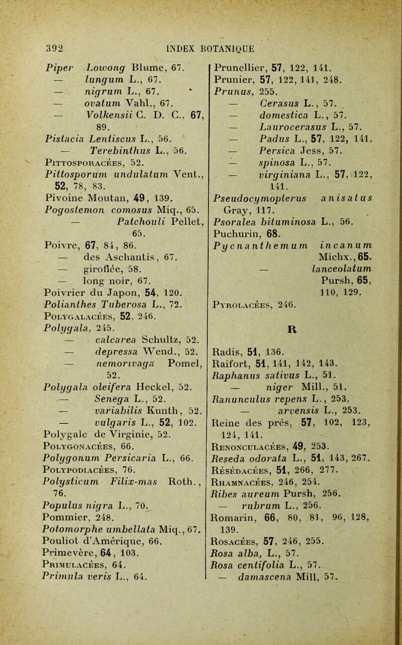 Piper Lowong Blume, 67. — lungum L., 67. — nigrum L., 67. — ovatum Vahl., 67. — Volkensii C. D. C.. 67, 89. Pistacia Lentiscus L., 56. — Terebinthus L., 56. PlTTOSPOHACÉES, 52. Pittosporum undulatum Vent., 52, 78, 83. Pivoine Moutan, 49, 139. Pogostemon comosus Miq., 65. Patchouli Pellet, 65. Poivre, 67, 84, 86. — des Aschantis , 67. — giroflée, 58. — long noir, 67. Poivrier du Japon, 54, 120. Polianthes Tuberosa L., 72. POLYGALACEES, 52, 246. Polygala, 245. — calcarea Scliultz, 52. — clepressa Wend., 52. — nemorivaga Pomel, 52. Polygala oleifera Heckel, 52. — Senega L., 52. — variabilis Kunth, 52. — vulgaris L., 52, 102. Polygale de Virginie, 52. POLYGONACEES, 66. Polygonum Persicaria L., 66. Polypodiacées, 76. Polysticum Filix-mas Roth., 76. Populus nigra L., 70. Pommier, 248. Potomorphe umbellata Miq., 67. Pouliot d’Amérique, 66. P’ûmevère, 64, 103. Primulacées, 64. Primula veris L., 64. Prunellier, 57, 122, 141. Prunier, 57, 122, 141, 248. Prunus, 255. — Cerasus L., 57. — domestica L., 57. — Laurocerasus L., 57. — Padus L., 57, 122, 141. — Persica Jess, 57. — spinosa L., 57. — virginiana L., 57, 122, 141. Pseudocymoplerus anisatus Gray, 117. Psoralea bituminosa L., 56. Puchurin, 68. Pycnanthemum incanum Michx., 65. — lanceolatum Pursh, 65, 110, 129. Pyroi.acées, 246. R Radis, 51, 136. Raifort, 51, 141, 142, 143. Ilaphanus sativus L., 51. — niger Mill., 51. Ranunculus repens L., 253. — arvensis L., 253. Reine des prés, 57, 102, 123, 124, 141. Renonculacées, 49, 253. Réséda odorata L., 51, 143, 267. Résédacées, 51, 266, 277. Rhamnacées, 246, 254. Ribes aureum Pursh, 256. — rnbrum L., 256. Romarin, 66, 80, 81, 96, 128, 139. Rosacées, 57, 246, 255. Rosa alba, L., 57. Rosa centifolia L., 57. — damascena Mill, 57.