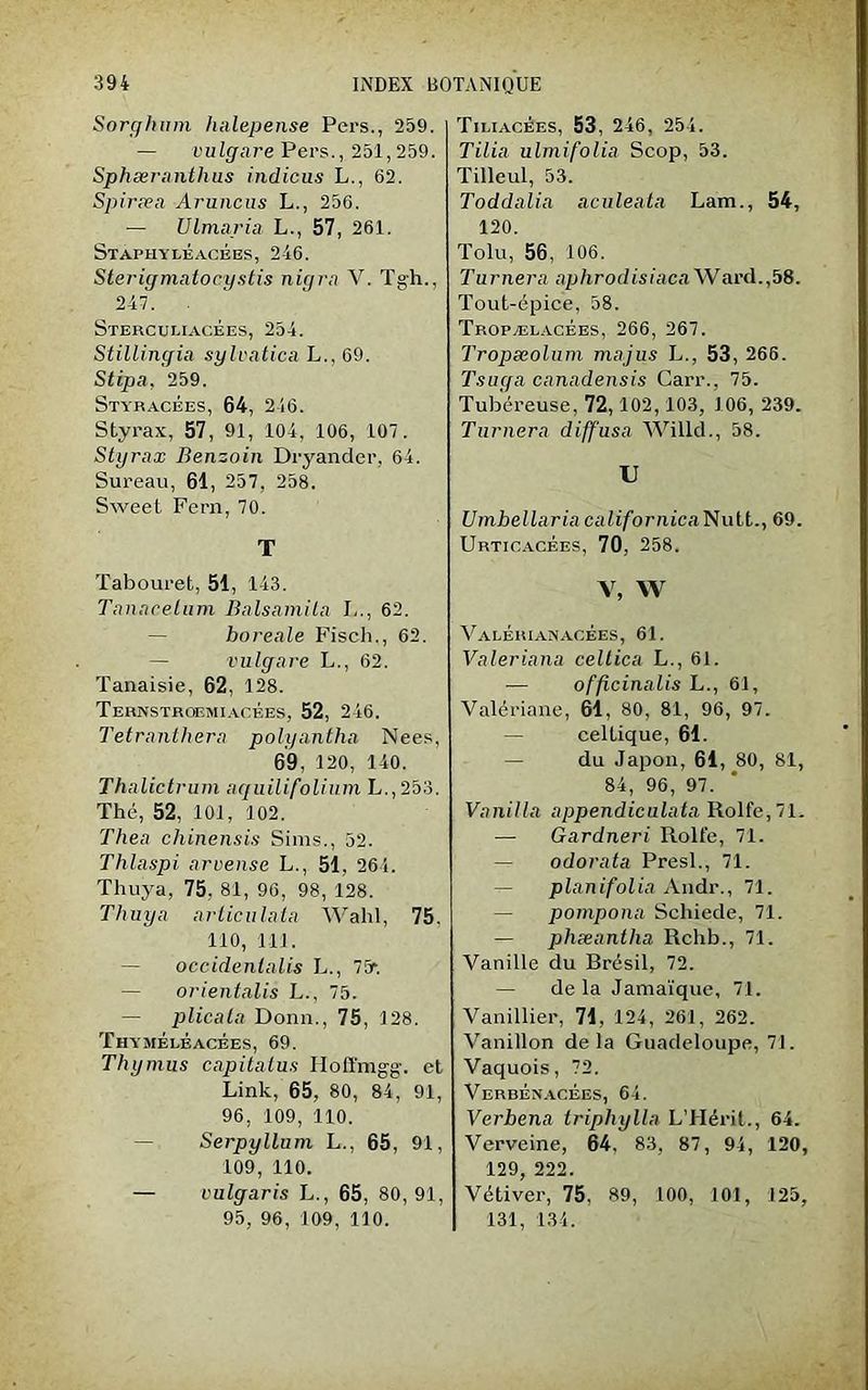 Sorghum halepense Pers., 259. — vulgare Pers., 251,259. Sphæranthus indicus L., 62. Spiræa Aruncus L., 256. — Ulmaria L., 57, 261. Staphyléacées, 246. Sterigmatocystis nigra Y. Tgh., 247. Stercui.iacées, 254. Stillingia sylvatica L., 69. Stipa, 259. Styracées, 64, 246. Styrax, 57, 91, 104, 106, 107. Styrax Benzoin Dryander, 64. Sureau, 61, 257, 258. Sweet Fern, 70. T Tabouret, 51, 143. Tanacelum Balsamila I,., 62. boreale Fisch., 62. vulgare L., 62. Tanaisie, 62, 128. Ternstroemiacées, 52, 246. Tetranthern polyantha Nees, 69, 120, 140. Thalictrum aquilifolium. L.,253. Thé, 52, 101, 102. Thea chinensis Sims., 52. Thlaspi arvense L., 51, 264. Thuya, 75, 81, 96, 98, 128. Thuya arliculata Wahl, 75. 110, 111. — occidentalis L., 75r. — orientalis L., 75. — plicala Donn., 75, 128. Thyméléacées, 69. Thymus capitalus Iioffmgg. et Link, 65, 80, 84, 91, 96, 109, 110. — Serpyllum L., 65, 91, 109, 110. — vulgaris L., 65, 80,91, 95, 96, 109, 110. Timacées, 53, 246, 254. Tilia ulmifolia Scop, 53. Tilleul, 53. Toddalia aculeata Lam., 54, 120. Tolu, 56, 106. Turner a aphrod isiaca Wàrd.,58. Tout-épice, 58. Tropælacées, 266, 267. Tropæolum majus L., 53, 266. Tsuga canadensis Carr., 75. Tubéreuse, 72,102,103, 106, 239. Turnera diffusa Willd., 58. U Umbellariacalifornica'Null., 69. Urticacées, 70, 258. V, W VaI.ÉHIANÂGÉES, 61. Valeriana celtica L., 61. — officinalis L., 61, Valériane, 61, 80, 81, 96, 97. celtique, 61. — du Japon, 61, 80, 81, 84, 96, 97. Vanilla appendiculata Rolfe,71. — Gardneri Rolfe, 71. — odorata Presl., 71. — planifolia Audi-., 71. — pompona Scliiede, 71. — pliæantha Rchb., 71. Vanille du Brésil, 72. — de la Jamaïque, 7:1. Vanillier, 71, 124, 261, 262. Vanillon delà Guadeloupe, 71. Vaquois, 72. Verbénacées, 64. Verbena triphylla L’Hérit., 64. Verveine, 64, 83, 87, 94, 120, 129, 222. Vétiver, 75, 89, 100, 101, 125, 131, 134.