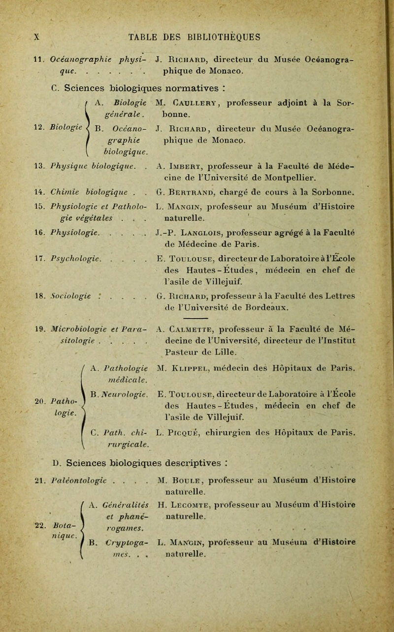 11. Océanographie physi- 3. Richard, directeur du Musée Océanogra- que phique de Monaco. C. Sciences biologiques normatives : / A. Biologie M. Oaullery, professeur adjoint à la Sor- y générale. bonne. 12. Biologie / B. Océano- f graphie \ biologique. 13. Physique biologique. . .1. Richard, directeur du Musée Océanogra- phique de Monaco. A. Imbert, professeur à la Faculté de Méde- cine de l’Université de Montpellier. 14. Chimie biologique . 15. Physiologie et Patholo- gie végétales . ; . G. Bertrand, chargé de cours à la Sorbonne. L. Mangin, professeur au Muséum d’Histoire naturelle. 16. Physiologie J.-P. Langlois, professeur agrégé à la Faculté 17. Psychologie de Médecine de Paris. E. Toulouse, directeur de Laboratoire à l’Ecole des Hautes - Etudes, médecin en chef de l'asile de Villejuif. 18. Sociologie .*.... G. Richard, professeur à la Faculté des Lettres de l’Université de Bordeaux. 19. Microbiologie et Para- sitologie A. Calsiette, professeur à la Faculté de Mé- decine de l’Université, directeur de l’Institut Pasteur de Lille. / A. Pathologie médicale. M. Ki.ippel, médecin des Hôpitaux de Paris. \ B. Neurologie. 20. Pat ho- 1 logie. j E. Toulouse,directeurdeLaboratoire à l’École des Hautes-Études, médecin en chef de l’asile de Villejuif. f C. Path. chi- L. Pic.quÉ, chirurgien des Hôpitaux de Paris. \ rurgicale. D. Sciences biologiques descriptives : 21. Paléontologie . . . . M. Boule, professeur au Muséum d’Histoire / A. Généralités t et phané- 22. Bota- 1 rogames. nique. J / B. Cryptoga- \ mes. . . naturelle. H. Lecomte, professeur au Muséum d'Histoire naturelle. L. Mangin, professeur au Muséum d’Histoire naturelle.