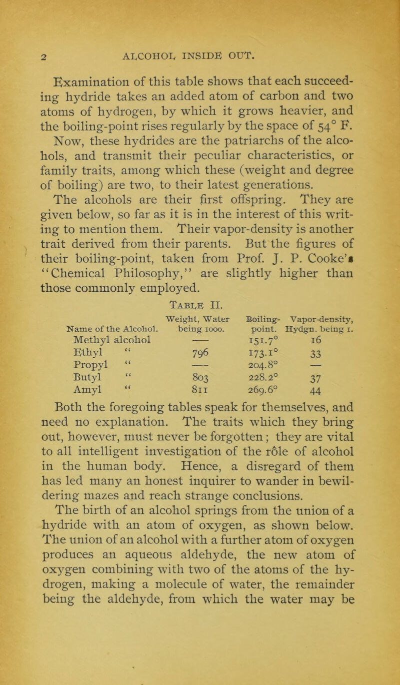 Examination of this table shows that each succeed- ing hydride takes an added atom of carbon and two atoms of hydrogen, by which it grows heavier, and the boiling-point rises regularly by the space of 54° F. Now, these hydrides are the patriarchs of the alco- hols, and transmit their peculiar characteristics, or family traits, among which these (weight and degree of boiling) are two, to their latest generations. The alcohols are their first offspring. They are given below, so far as it is in the interest of this writ- ing to mention them. Their vapor-density is another trait derived from their parents. But the figures of their boiling-point, taken from Prof. J. P. Cooke’• “Chemical Philosophy,’’ are slightly higher than those commonly employed. TABrE II. Weight, Water Boiling- Vapor-density, Name of the Alcohol. being looo. point. Hydgn. being i. Methyl alcohol — 151-7° 16 Ethyl 796 173.1° 33 Propyl “ — 204.8° — Butyl 803 228.2° 37 Amyl “ 811 269.6° 44 Both the foregoing tables speak for themselves, and need no explanation. The traits which they bring out, however, must never be forgotten; they are vital to all intelligent investigation of the r61e of alcohol in the human body. Hence, a disregard of them has led many an honest inquirer to wander in bewil- dering mazes and reach strange conclusions. The birth of an alcohol springs from the union of a hydride with an atom of oxygen, as shown below. The union of an alcohol with a further atom of oxygen produces an aqueous aldehyde, the new atom of oxygen combining with two of the atoms of the hy- drogen, making a molecule of water, the remainder being the aldehyde, from which the water may be