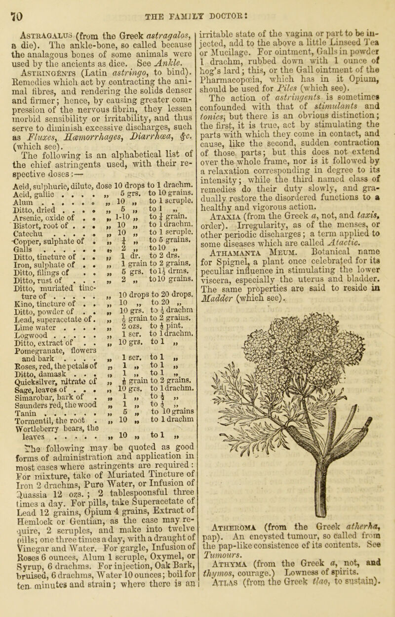 •30 THE PAMJ'LT HOCTOK! AsteAGALUS (from tlio Greek astragalos, Q die). The ankle-bone, so called because the analag-ous bones of some animals were used by the ancients as dice. See AnJcle. AsTiiiNakNTS (Latin astringo, to bind). Eemedies wliicli act by contracting the ani- mal fibres, and rendering the solids denser and firmer; hence, by causing greater com- pression of the nervous fibrin,_ they lessen morbid sensibility or irritability, and thus serve to diminish excessive discharges, such as Fluxesy, llcsmorrhagesy Fiarrhcea, (^c. (Avhicli see). The following is an alphabetical list of the chief astringents used, with their re- spective doses:— • • • ® » • • » • • »> Acid, sulphuric, dilute, dose Acid, gallic . . Alum .... Ditto, dried . . Arsenic, oxide of Bistort, root of . . . „ Catechu -Copper, sulphate of * „ Galls ....•• t) Ditto, tincture of . . » Iron, sulphate of , • „ Ditto, filings of • • »> Ditto, rust of • • M Ditto, muriated tinc- ture of Kino, tincture of . . „ Ditto, powder of . . Lead, superacetate of. Lime water .... Logwood Ditto, extract of . . Pomegranate, flowers and bark .... „ Roses, red, the petals of „ Ditto, damask ... ,, Quicksilver, nitrate of „ Sage, leaves of ... ,, Simarobar, bark of . » Saunders red, the wood „ Tanin Tormentil, the root . „ Wortleberi'y bears, the leaves 10 drops to 1 drachm. 5 grs. to 10 grains. 10 „ to 1 scruple. 6 ,, to 1 I-IO , 10 10 i 4 to i grain, to 1 drachm, to 1 scruple, to 5 grains. 2 „ to 10 „ 1 dr. to 2 drs. 1 grain to 2 grains, 6 grs. toll drms. 2 „ to 10 grains. 10 drops to 20 drops. 10 „ to 20 „ 10 grs. to 4 drachm ^ grain to 2 grains. 2 ozs. to i pint. 1 scr. to 1 drachm. 10 grs. to 1 „ 1 Bcr. to 1 „ 1 „ to 1 „ 1 ,, to 1 „ ^ grain to 2 grains. 10 grs. to 1 drachm. 1 „ to i ,, 1 ,, to ^ ,, 6 „ to 10 grains 10 .. to 1 drachm 10 to 1 xho following may be quoted as good forms of administration and application in most cases where astringents are requhed : For mixture, take of Muriated Tincture of Iron 2 drachms, Pure Water, or Infusion of Quassia 12 ozs. ; 2 tablespoonsful three times a day. For pills, take Superacetate of Lead 12 grains. Opium 4 grains. Extract of Hemlock or Gentian, as the case may re- quire, 2 scruples, and make into twelve pills; one three times a day, with a draught of Vinegar and Water. For gargle, Infusion of Roses 6 ounces, Alum 1 scruple, Oxymel, or Syrup, 6 drachms. For injection. Oak Bark, bruised, 6 drachms, Water 10 ounces; boil for ten- minutes and strain; where there is an irritable state of the vagina or part to be in- jected, add to the above a little Linseed I'ea or Mucilage. For ointment. Galls in powder 1 drachm, rubbed down with 1 ounce of hog’s lard; this, or the Gall ointment of the Pharmacopoeia, which has in it Opium, should be used for Files (which see). The action of astringents is sometimes confounded with that of stimulants and toniesy but there is an obvious distinction; the first, it is true, act by stimulating the parts with which they come in contact, and cause, like the second, sudden contraction of those parts; but this does not extend over the whole frame, nor is it followed by a relaxation corresponding m degree to its intensity; while the thii'd named class of remedies do their duty slowdy, and gra- dually restore the disordered functions to a healthy and vigorous action. Ataxia (from tlie Greek not, and taxis^ order). Irregularity, as of the menses, or other periodic discharges; a term applied to some diseases which are called Atactic. Athamanta Meum. Botanical name for Spignel, a plant once celebrated for its peculiar influence in stimulating the lower viscera, especially the uterus and bladder. The same properties are said to reside iu Madder (which see). Atheroma (from the Greek atherha^ pap). An encysted tumour, so called from the pap-like consistence of its contents. See Tumours. Athyma (from the Greek a, not, and thgnioSy courage.) Lowness of spirits. Atlas (from the Greek tlaOy to sustain).