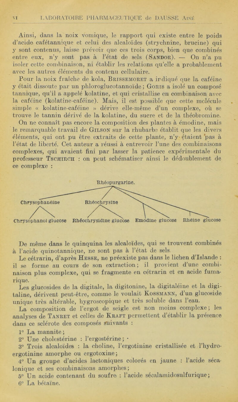 Ainsi, dans la noix vomique, le rapport qui existe entre le poids d’acide cafétannique et celui des alcaloïdes (strychnine, brucine) qui y sont contenus, laisse prévoir que ces trois corps, bien que combinés entre eux, n’y sont pas à l’état de sels (Sandor). — On n’a pu isoler cette combinaison, ni étalrlir les relations qu’elle a probablement avec les autres éléments du contenu cellulaire. Pour la noix fiaîclie de kola, Brissemoret a indiqué que la caféine y était dissoute par un pliloroglucotannoïde ; Goris a isolé un composé tannique, qu’il a appelé kolatine, et qui cristallise en combinaison avec la caféine (kolatine-caféine). Mais, il est possible que cette molécule simple « kolatine-caféine » dérive elle-même d’un complexe, où se trouve le tannin dérivé de la kolatine, du sucre et de la théobiomine. On ne connaît pas encore la composition des plantes à émodine, mais le remarquable travail de Gilson sur la rhubarbe établit que les divers éléments, qui ont pu être extraits de cette plante, n’y- étaient pas à l’état de liberté. Cet auteur a réussi à entrevoir l’une des combinaisons complexes, qui avaient fini par lasser la patience expérimentale du professeur Tschirch : on peut schématiser ainsi le dédoublement de ce complexe : ■Rhéopurgarlne. De même dans le quinquina les alcaloïdes, qui se trouvent combinés à l’acide quinotannique, ne sont pas à l’état de sels Le cétrarin, d’après Hesse, ne préexiste pas dans le lichen d’Islande ; il se forme au cours de son extraction; il provient d’une combi- naison plus complexe, qui se fragmente en cétrarin et en acide fumar rique. Les glucosides de la digitale, la digitonine, la digitaléine et la digi- taline, dérivent peut-être, comme le voulait Kossmann, d’un glucoside unique très altérable, hygroscopique et très soluble dans l’eau. La composition de l’ergot de seigle est non moins complexe ; les analyses de Tanret et celles de Kraft permettent d’établir la présence dans ce sclérote des composés suivants : 1° La mannite; 2” Une cholestérine ; l’ergostérine ; • 3® Trois alcaloïdes : la choline, l’ergotinine cristallisée et l’hydro- ergotinine amorphe ou ergotoxine; 4° Un groupe d’acides lactoniques colorés en jaune : l’acide séca- Ionique et ses combinaisons amorphes; 5° Un acide contenant du soufre ; l’acide sécalamidosulfurique; G La bétaïne.