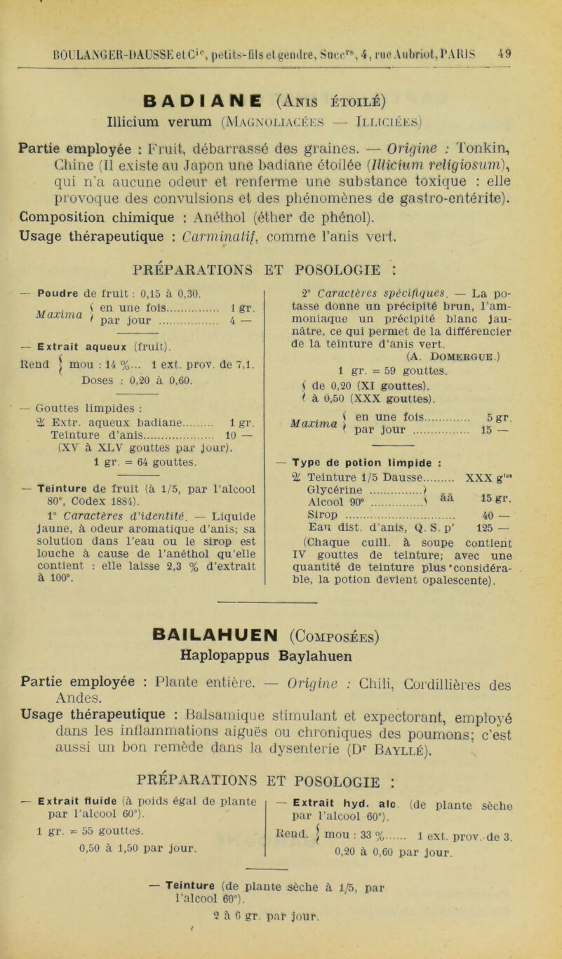 BADIANE (Anis étoilé) Illicium verum (Magxuliacées — Ilijciées) Partie employée : Fruit, débarrassé des graines. — Origine : ïonkin, Chine (Il existe au Japon une badiane étoilée [Uiicium religiosiim)^ qui n’a aucune odeur et renferme une substance toxique : elle provoque des convulsions et des phénomènes de gastro-entérite). Composition chimique : Anéthol (éther de phénol). Usage thérapeutique : Carminatif^ comme l’anis vert. PRÉPARATIONS ET POSOLOGIE : — Poudre de fruit : 0,15 à 0,30. Maxlma s en une fois * par jour ... 1 gr. 4 — — Extrait aqueux (fruit). Rend ^ mou ; 14 %... 1 ext. prov. de 7,1. Doses ; 0,20 à 0,60. — Gouttes limpides : % Extr. aqueux badiane 1 gr. Teinture d’anis 10 — (XV à XLV gouttes par jour). 1 gr. = 64 gouttes. — Teinture de fruit (à 1/5, par l’alcool 80°, Codex 1884). 1° Caractères d’identité. — Liquide jaune, à odeur aromatique d’anis; sa solution dans l’eau ou le sirop est louche à cause de l’anéthol qu’elle contient : elle laisse 2,3 % d’extrait à 100°. 2° Caractères spécifiques. — La po- tasse donne un précipité brun, l’am- moniaque un précipité blanc Jau- nâtre, ce qui permet de la différencier de la teinture d’anis vert. (A. Domkrgue.) 1 gr. = 59 gouttes. ( de 0,20 (XI gouttes). '( à 0,50 (XXX gouttes). Maxlma ( en une fois i par jour .... 5gr. 15 — — Type de potion limpide : % Teinture 1/5 Dausse XXX g* Glycérine ) .. Alcool 90° ' ^ 15 gr. Sirop 40 — Eau dlst. d’anis, Q. S. p' 125 — (Chaque cuill. à soupe contient IV gouttes de teinture; avec une quantité de teinture plus'considéra- ble, la potion devient opalescente). BAILAHUEN (Composées) Haplopappus Baylahuen Partie employée : Plante entière. — Origine : Chili, Cui'dillières des Andes. Usage thérapeutique : Balsamique slimulant et expectorant, employé dans les inflammations aiguës ou chroniques des poumons; c’est aussi un bon remède dans la dysenterie (D»‘ Bayllé). PRÉPARATIONS — Extrait fluide (à poids égal de plante par l’alcool 60°). 1 gr. = 55 gouttes. 0,50 à 1,50 par jour. ET POSOLOGIE : — Extrait hyd. aie (de plante sèche par l’alcool 60°). Rend. | mou : 33 % i ext. prov. de 3. 0,20 à 0,60 par jour. — Teinture (de plante sèche à 1/5, par l’alcool 60°).