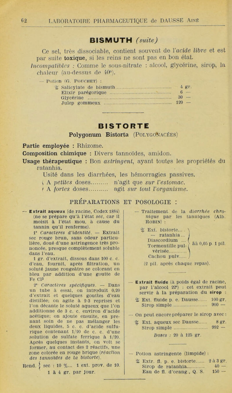 BISMUTH (suite) Ce se], très dissociable, contient souvent det Vacide libre et est par suite toxique, si les reins ne sont pas en bon état. Incompatibles : Comme le sous-nitrate : alcool, glycérine, sirop, la cboleur (nu-dessus de i-rp). — Pot ion (O. POtlCHET) ; ‘■M Salicylate de l)ismu11) •4 gi'- Elixir parégorique 6 — Glycérine 30 — Julep gommeux 120 BISTORTE Polygonum Bistorta (Polygcümacées) Partie employée : Rhizome. Composition chimique : Divers tannoïdes, amidon. Usage thérapeutique : Bon astringent, ayant toutes les propriétés du ratanhia. Usité dans les diarrhées, les hémorragies passives. \ A petites doses n’agit que sur Vestornac. ! A portes doses agit sur tout l'organisme. PRÉPARATIONS ET POSOLOGIE : — Extrait aqueux (de racine. Codex 1884) (ne se prépare qu’à l’état sec, car il moisit à l’état mou, à cause du tannin qu’il renferme). 1» Caractères d’identité. — Extrait sec rouge brun, sans odeur particu- lière, doué d’une astringence très pro- noncée, presque complètement soluble dans l’eau. 1 gr. d’extrait, dissous dans 100 c. c. d’eau, fournit, après filtration, un soluté jaune rougeâtre se colorant en bleu par addition d’une goutte de Fe C13 2“ Caractères spécifiques. — Dans un tube à essai, on introduit 0,20 d’extrait et quelques gouttes d’eau distillée; on agite à 2-3 reprises et l’on décante le soluté aqueux que l’on additionne de 3 c. c. environ d’acide acétique; on ajoute ensuite, en pre- nant soin de ne pas mélanger les deux liquides, 5 c. c. d’acide sulfu- rique contenant 1/20 de c. c. d’une solution de sulfate ferrique à 1/20. Après quelques instants, on voit se former, au contact des 2 réactifs, une zone colorée en rouge brique (réaction des tannoïdes de la bistorte). Rend. \ sec : 10 %... 1 ext. prov. de 10. 1 à 4 gr. par Jour. — Traitement de la diarrhée chro- nique par les fannlques (Alb. Robin) : % Ext. bistorte... . — ratanhia... I Diascordium , N a n n.-t n 1 m I Tormentille pul- vérisée Cachou pulv (2 pii. après chaque repas). — Extrait fluide (à poids égal de racine, par l’alcool 22°) : cet extrait peut servir à la préparation du sirop ; ^ Ext. fluide p. e. Dausse 100 gr. Sirop simple 900 — — On peut encore préparer le sirop avec : ^ Ext. aqueux sec Dausse 8 gr. Sirop simple 992 — Doses : 20 à 125 gr. — Potion astringente (limpide) : % Extr. fl. p. e. bistorte 2à3gr. Sirop de ratanhia 40 — Eau de fl. d’orang., Q. S. 150 —