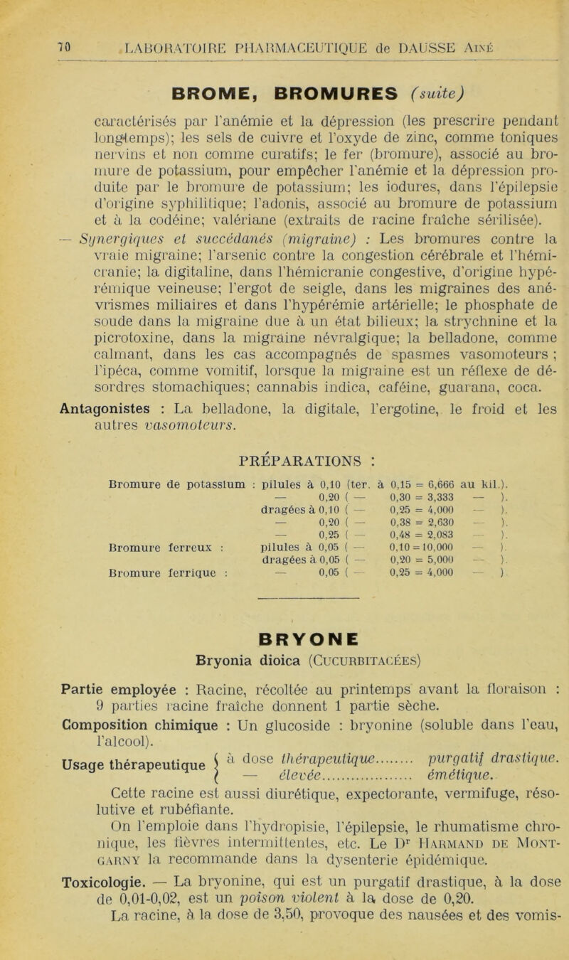 BROME, BROMURES (suüe) caraclérisés par l’anémie et la dépression (les prescrire pendant lunglernps); les sels de cuivre et l’oxyde de zinc, comme toniques nei'vins et non comme curatifs; le fer (bromure), associé au bi’o- niLire de potassium, pour empêcher l’anémie et la dépression pro- duite par le bromure de potassium; les iodures, dans l’épilepsie d’origine syphililique; l’adonis, associé au bromure de potassium et à la codéine; valériane (extraits de racine fraîche sérilisée). — Synergiques et succédanés (migraine) : Les bromures contre la vraie migraine; l’arsenic contre la congestion cérébrale et l’iiémi- ci anie; la digitaline, dans l’hémicranie congestive, d’origine hypé- rémique veineuse; l’ergot de seigle, dans les migraines des ané- viismes miliaires et dans l’hypérémie artérielle; le phosphate de soude dans la migraine due à un état bilieux; la strychnine et la picrotoxine, dans la migraine névralgique; la belladone, comme calmant, dans les cas accompagnés de spasmes vasomoteurs ; l’ipéca, comme vomitif, lorsque la migraine est un réflexe de dé- sordres stomachiques; cannabis indica, caféine, guarana, coca. Antagonistes : La belladone, la digitale, l’ergotine, le froid et les autres vasomoteurs. PRÉPARATIONS : Bromure de potassium ; pilules à 0,10 (ter. à 0,15 = 0,666 au kil.) — 0,20 ( — 0,30 = 3,333 — ) dragées à 0,10 { — 0,25 = 4,000 — ) — 0,20 { — 0,38 = 2,630 - ) — 0,25 ( ~ 0,48 = 2,083 — ) Bromure ferreux : pilules à 0,05 ( — 0,10 = 10.000 — ) dragées à 0,05 ( — 0,20 = 5,000 - - ) Bromure ferrique : — 0,05 ( 0,25 = 4,000 - ) BRYONE Bryonia dioica (Cucurbitauées) Partie employée : Racine, récoltée au printemps avant la floraison : 9 parties racine fraîche donnent 1 partie sèche. Composition chimique : Un glucoside : bryonine (soluble dans l’eau, l’alcool). Usage thérapeutique S '' thérapeutique purgalii drastique. ^ — élevée émétique. Cette racine est aussi diurétique, expectorante, vermifuge, réso- lutive et rubéfiante. On l’emploie dans l’hydropisie, l’épilepsie, le rhumatisme chro- nique, les fièvres intermittentes, etc. Le LP LI.armand de Mont- GARNY la recommande dans la dysenterie épidémique. Toxicologie. — La bryonine, qui est un purgatif drastique, à la dose de 0,01-0,02, est un poison violent à la dose de 0,20. I^a racine, à la dose de 3,50, provoque des nausées et des vomis-