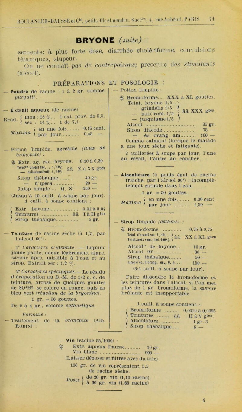 r.Ol LAM’.KH-bAüSSKetC*®, pi-liU-ttl>et “eiulre. Siicc‘% t. rueAiihriol. l’AlilS BRYONE (suite) senieiits; à plus forte dose, diarrhée cliolériforine, com ulsinns tétaniques, stupeur. On ne connaît pas île ccmlrepnisons; prcsciirc des sliinidants (aleooli. PRÉPARATIONS — Poudre de racine : l à 2 gr. comme purgatif. — Extrait aqueux (de racine). i “lou : 18 %... 1 ext. prov. de 5.5. Il ( sec : 14 %... 1 de 7,1. s en une lois 0,15 cent. Maxinia ^ 0 45 _ — Potion limpide, agréable (toux de bronchite) : % Extr. aq. rac. brjmne. leiDp' jfaBil rac. . i/bp = = — bellailonePuil i/Pd ‘ Sirop thébaïque T... — d’ipéca Juiep simpie.... Q. S. 0,10 à 0,30 X à XX gtes 40 gr. 20 — 150 — (Jusqu’à 10 cuill. à soupe par jour). 1 cuill. à soupe contient : ( Extr. bryone O.OlàO.Oi ' Teintures ââ I à II g‘f» ( Sirop thébaïque 5 gr. — Teinture de racine sèche (à 1/5, par i'alcool 60'). • 1“ Caractères d’identité. — Liquide jaune pailie, odeur iégèrement aigre, .saveur âpre, miscible à l’eau et au sirop. Extrait .sec : 1,2 %. 2° Caractères spécifiques. —Le résidu d’évaporation au B.-M. de 1/2 c. c. de teinture, arrosé de quelques gouttes de SOÏH2, se colore en rouge, puis en bleu vert {réaction de la bryonine). 1 gr. = 56 gouttes. De 2 à 4 gr., comme cathartique. Formule : ~ Traitement de la bronchite (Alb. Romx) : ET POSOLOGIE : — l'otion limpide ; % Bromoforme... XXX à XL gouttes. Teint, bryone 1/5. ' — grindelial/5. ( — noix vom. I/o / '■ ' — jusquiamel/5 ; Alcool 25 gr. Sirop diacode 75 — — éc. orang. am 100 — Comme calmant (lorsque le malade a une toux sèche et fatigante). 2 cuillerées à soupe par Jour, l'une au réveil, l’autre au coucher. Alcoolature (à poids égal de racine fraîche, par l’alcool 90°) : incomplè- tement soluble dans l’eau. 1 gr. = 50 gouttes. w ^ en une fois 0,30cent. Maxima ) ^ _ — Sirop limpide (asthtne) : % Bromoforme Tfinl d aninil raf. I /ÏO.. / - - Tfint.aoii tom.ïCod. UO.s). \ 0,25 à 0,75 XX à XI, gt(“8 AlcooP' de bryone... 10 gr. .Alcool 9o 30 — Sirop thébaïque 5ï> — SiminTéc. il'orang. ara., (J. ,S .. 150 (3-4 cuill. à soupe par jour). Faire dissoudre le bromoforme et les teintures dans l’alcool; si l’on met plus de 1 gr. bromoforme, la saveur brûlante est ln.supportablc. 1 cuill. à soupe contient : . Bromoforme 0,0019 à 0,0095 1 Teintures âà IlâVgte». \ Alcoolature 1 gi-, 3 ( Sirop thébaïque 6 — — Vin (racine 55/1000) : Extr. aqueux Dausse 10 gr. A’in blanc 990 — (Laisser déposer et filtrer avec du talc). 100 gr. de vin représentent 5,5 de racine sèche. Dnscs S (1-10 racine). ( à 30 gr. vin (1,65 racine) 4