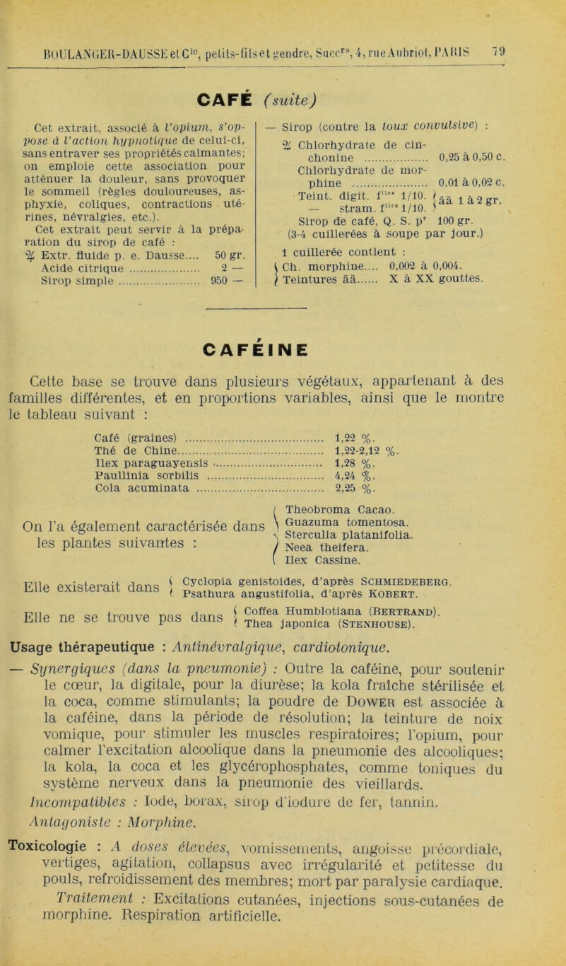 BuULANCEU-LlAüSSKelC*'’, pelits-lils et gendre, Suce''*, 4, rueAuliriot, TA IMS CAFÉ Cet extrait, associé à Voplwn, s’op- ’pose à l'action hypiiotique de celui-ci, sans entraver ses propriétés calmantes; on emploie cette association pour atténuer la douleur, sans provoquer le sommeil (règles douloureuses, as- phyxie, coliques, contractions uté- rines, névralgies, etc.)- Cet extrait peut servir à la prépa- ration du sirop de café : % Extr. fluide p. e. Dausse.... 50 gr. Acide citrique 2 — Sirop simple 950 — ( suite ) — Sirop (contre la toux convulsive) : % Chlorhydrate de cin- chonine 0,25 à 0,50 c. Chlorhydrate de mor- phine 0,01 à 0,02 c. Teint, digit. f 1/10. (sg i à2cr - stram. f 1/10. Sirop de café, Q. S. p' 100 gr. (3-4 cuillerées à soupe par jour.) 1 cuillerée contient : Ch. morphine.... 0,002 à 0,004. Teintures ââ X à XX gouttes. CAFÉINE Cette base se trouve dans plusieurs végétaux, appartenant à des familles différentes, et en proportions variables, ainsi que le montre le tableau suivant : Café (graines) Thé de Chine Ilex paraguayensls . Paulllnla sorbills ... Cola acumlnata 1,22 %. 1,22-2,12 %. 1.28 %. 4.24 %. 2.25 %. On l’a également caractérisée dans les plantes suivantes : Theobroma Cacao. Guazuma tomentosa. Sterculia platanifolia. Neea theifera. Ilex Casslne. Elle existerait dans \ Cyclopia genistoldes, d’après Schmiedebero. Psathura angustifolia, d’après Robert. Elle ne se trouve pas dans ( Coffea Humblotiana (Bertrand). i Thea japonica (Stenhodse). Usage thérapeutique : Antinévralgique, cardiotonique. — Synergiques (dans la pneumonie) : Outre la caféine, pour soutenir le cœur, la digitale, pour la diurèse; la kola fraîche stérilisée et la coca, comme stimulants; la poudre de Dower est associée à la caféine, dans la période de résolution; la teinture de noix vomique, pour stimuler les muscles respiratoires; l’opium, pour calmer l’excitation alcoolique dans la pneumonie des alcooliques; la kola, la coca et les glycérophosphates, comme toniques du système nerveux dans la pneumonie des vieillards. Incompatibles : Iode, borax, sirop d’iodure de fer, tannin. Antagoniste : Morphine. Toxicologie : A doses élevées, vomissenients, angoisse précordialc, vertiges, agitation, collapsus avec irrégulaiité et petitesse du pouls, refroidissement des membres; mort par paralysie cardiaque. Traitement : Excitations cutanées, injections sous-cutanées de morphine. Respiration artificielle.