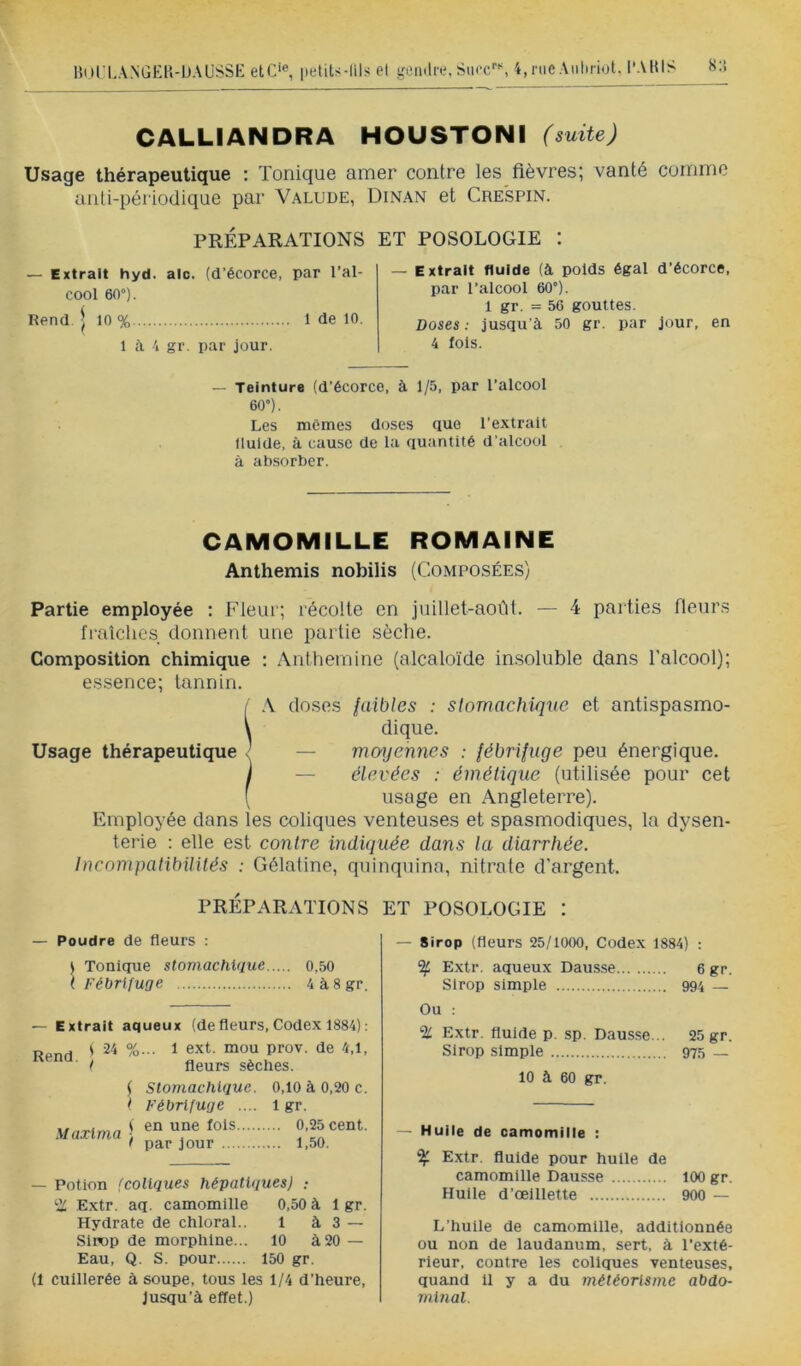 BOl’LA.NGEK-bAUSSH: etC‘«, |ietits-lils el l'Omlie. Suce*’, 4, nie Aiiliriut. l'AHIS 8;! CALLIANDRA HOUSTONI (suite) Usage thérapeutique : Tonique amer contre les fièvres; vanté comme anti-périodique par Valude, Dinan et Crespin. PRÉPARATIONS ET POSOLOGIE : — Extrait hyd. aie. (d’écorce, par l’al- cool 60”). Rend. | 10 % 1 de 10, 1 à i gr. par jour. — Extrait fluide (à poids égal d’écorce, par l’alcool 60”). 1 gr. = 50 gouttes. Doses : jusqu’à 50 gr. par jour, en 4 lois. — Teinture (d’écorce, à 1/5, par l’alcool 60”). Les mômes doses que l’extrait fluide, à cause de la quantité d’alcool à absorber. CAMOMILLE ROMAINE Anthémis nobilis (Composées) Partie employée : Fleuf; récolte en juillet-août. — 4 parties fleurs fraîches donnent une partie sèche. Composition chimique : Anthemine (alcaloïde insoluble dans l’alcool); essence; tannin. / .\ doses faibles : stomachique et antispasmo- \ dique. Usage thérapeutique < — moyennes : fébrifuge peu énergique. ï — élevées : émétique (utilisée pour cet ( usage en Angleterre). Employée dans les coliques venteuses et spasmodiques, la dysen- terie ; elle est contre indiquée dans la diarrhée. Incompatibilités : Gélatine, quinquina, nitrate d’argent. PRÉPARATIONS — Poudre de fleurs : j Tonique stomachique o,50 ( Fébrifuge 4 à 8 gr. — Extrait aqueux (defleurs,Codex 1884): RpnH 1 24 %... 1 ext. mou prov. de 4,1, I fleurs sèches. ( Stomachique. 0,10 à 0,20 c. i Fébrifuge .... 1 gr. Maximai en une lois «'J^cent. t par Jour 1,50. — Potion {coliques hépatiques) ; ‘i: Extr. aq. camomille 0,50 à 1 gr. Hydrate de chloral.. 1 à 3 — Sirop de morphine... 10 à 20 — Eau, Q. S. pour 150 gr. (1 cuillerée à soupe, tous les 1/4 d’heure. Jusqu’à effet.) ET POSOLOGIE : — Sirop (fleurs 25/1000, Codex 1884) : % E.xtr. aqueux Dausse 6 gr. Sirop simple 994 —■ Ou : % Extr. fluide p. sp. Dausse... 25 gr. Sirop simple 975 — 10 à 60 gr. — Huile de camomille : % Extr. fluide pour huile de camomille Dausse lOO gr. Huile d’œillette 900 — L’huile de camomille, additionnée ou non de laudanum, sert, à l’exté- rieur, contre les coliques venteuses, quand il y a du météorisme abdo- minal.