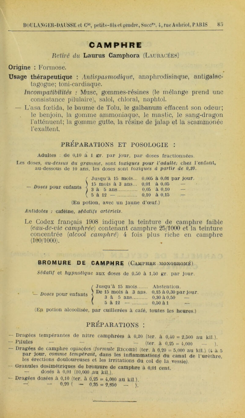 BuULANdKK-ÜAUSSE et C‘®, petits-lils et gendre, Succ*'% i,rueAiitji'iol, t’AHlS 8-1 CAMPHRE Retiré du Laurus Camphora (Lauracées) Origine : Forinose. Usage thérapeutique ; Antispasmodique, anaphrodisiaque, antigalac- tagogue; toni-cardiaque. Incompatibilités : Musc, gommes-résines (le mélange prend une consistance pilulaire), salol, chloral, naphtol. — L’asa fœtida, le baume de Tolu, le galbanum effacent son odeur; le benjoin, la gomme ammoniaque, le mastic, le sang-dragon l’atténuenl; la gomme gutte, la résine de jalap et la scammonée l’exaltent. PRÉPARATIONS ET POSOLOGIE : Adultes : de 0,10 à 1 gr. par jour, par doses fractionnées. I.es doses, au-dessus du gramtne, sont toxiques pour Vadulte; chez l’enfant, au-dessous de Jü ans, les doses sont toxiques à partir de 0.20. — Doses pour eufants / Jusqu’à 15 mois... \ 15 mois à 3 ans... 1 3 à 5 ans ( 5 à 12 — 0,005 à 0,01 par jour, 0,01 à 0,05 — 0,05 à 0,10 — 0,10 à 0,15 — (Eu potion, avec un jaune d’oeuf.) Antidotes ; caféine, sédatifs artériels. Le Codex français 1908 indique la teinture de camphie faible {eau-de-vie camphrée) contenant camphre 25/1000 et la teinture concentrée {alcool camphré) 4 fois plus liche en camphre (100/1000). BROMURE DE CAMPHRE (CAiii’HHE moxobbojié) Sédatif et hypnotique au.x doses de 0,50 à 1,50 gr. par Jour. Jusqu’à 15 mois .Abstention. De 15 mois à 3 ans. 0,15 à 0,30 par jour. 3 à 5 ans 0,30 à 0,50 — 5 à 12 — 0,50 à 1 — (Ep potion alcooiisée, par cuillerées à café, toutes les heures.) PRÉPARATIONS : — Dragées tempérantes de nltre camphrées à 0,20 (ter. à 0,40 = 2,500 au kil ). — Pilules — — — _ (ter. à 0,25 = 4,000 — ). par jour, comme tempérant, dans les inflammation^ du canal de l’urèlhrc les érections douloureuses et les Irritations du col de la vessie). — Granules dosimétriques de bromure de camphre à 0 01 cent — dosés à 0,01 (10,000 au lui.). — Dragées dosées à 0,10 (ter. à 0,25 = 4,000 au kil ). — — 0,20 ( — 0,35 = 2,850 — ). — Doses pour enfants