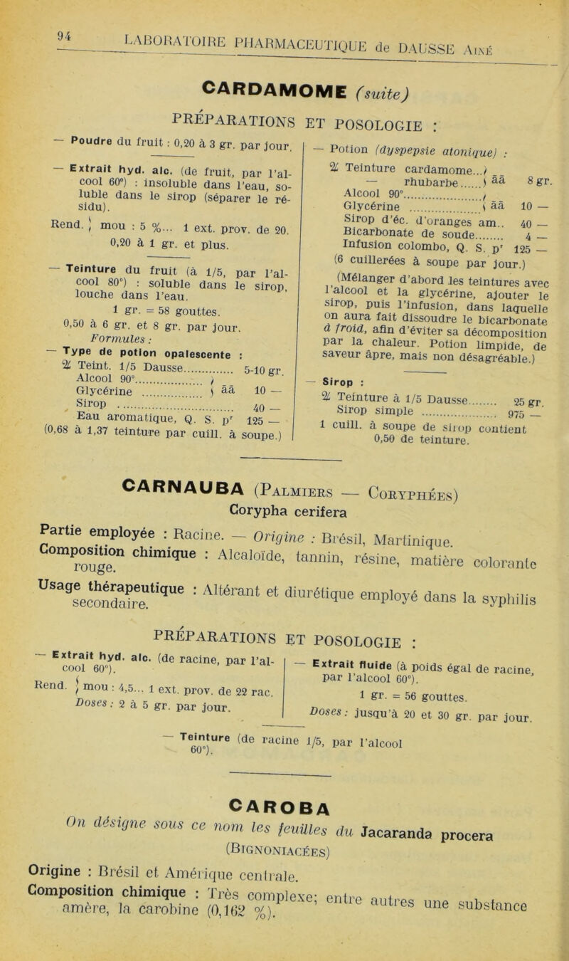 LVBüli/Vl'üIHE PHARMACEUTIQUE de HAUSSE Ai.\k CARDAMOME (suite) PRÉPARATIONS ET POSOLOGIE : — Potion (dyspepsie atonique) : - Poudre du fruit : 0,20 à 3 gr. par jour. Extrait hyd. aie. (de fruit, par i’al- cool 60”) : insoluble dans l’eau, so- luble dans le sirop (séparer le ré- sidu). Rend. , mou : 5 %... i ext. prov. de 20, 0,20 à 1 gr. et plus. — Teinture du fruit (à 1/5, par l’al- cool 80°) : soluble dans le sirop louche dans l’eau. 1 gr. = 58 gouttes. 0,50 à 6 gr. et 8 gr. par jour. Formules ; Type de potion opalescente : % Temt. 1/5 Dausse 5-10 gr Alcool 90° ! Glycérine . . ^ aa 10 — , ''3 40 - Eau aromatique, Q. S. ly 125 — (0,68 à 1,37 teinture par cuill. à soupe.) % Teinture cardamome.../ — rhubarbe ) ® Alcool 90° Glycérine t ââ lo — Sirop d’éc. d'oranges am.. 40 Bicarbonate de soude 4 Infusion Colombo, Q. s. p' 125 — (6 cuillerées à soupe par jour.) ^ (Mélanger d’abord les teintures avec 1 alcool et la glycérine, ajouter le sirop, puis l’infusion, dans laquelle on aura fait dissoudre le bicarbonate a froid, afin d’éviter sa décomposition par la chaleur. Potion limpide, de saveur âpre, mais non désagréable ) — Sirop : % Teinture à 1/5 Dausse 25 Sirop simple 975 1 cuill. à soupe de siiop contient 0,50 de teinture. CARNAUBA (Palmiers — Coryphées) Corypha cerifera Partie employée : Racine. - Origine : Brésil, Marlinique Composmon chimique : Alcaloïde, tannin, résine, matié.e coloi'anlc '''“®seœnSai’r“’ ' employé dans la syphilis PRÉPARATIONS ~ Extrait hyd. aie. (de racine, par l’al- cool 60). Rend. | mou : 4,5... 1 ext. prov. de 22 rac. Doses ; 2 à 5 gr. par jour. ET POSOLOGIE : — Extrait fluide (à poids égal de racine par l’alcool 60°). 1 gr. = 56 gouttes. Doses: jusqu’à 20 et 30 gr. par jour. Teinture (de racine i/5, par l'alcool CAROBA nn désigne sous ce nom les ieuüles du Jacaranda procera (Bignoniacées) Origine : Brésil et Amérique cenirale. Composition chimique : Très complexe; entre amère, la carobine (0,162 %). autres une substance