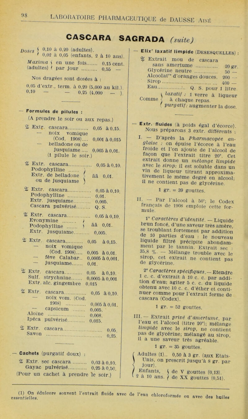 CASCARA SAGRADA (suite) Doses ^ ^ (adultes). ^ 0.Ü2 à 0,05 (enfants, 2 à 10 ans). MaxUna \ en une fols 0,15 cent. (adultes) ( par jour o,55 Nos dragées sont dosées à : 0.05 d’extr., term. 0,10 — — 0,20 (5,000 au kil.). 0,25 (4,000 — ), — Formules de pilules : (A prendre le soir ou aux repas.) Extf. cascara o,05 à 0,15. — noix vomique (Cod. 1908).... 0,001 à 0,015 — belladone ou de Jusquiame .... 0,005 à0,01. (1 pilule le soir.) % Extr. cascara 0,05à0,lo. Podophylline ) Extr. de belladone [ ââ 0,01. ou de Jusquiame ) % Extr. cascara 0,05 à 0,10 Podophylline o,01. Extr, jusquiame oio05. Cascara pulvérisé Q. S. a: Extr. cascara 0,05 à 0,10 Evonymine ) Podophylline ) Extr. jusquiame 0,005. % Extr. cascara o,05 à 0,15. — noix vomique (Cod. 1908).... 0,005 à0,01. — fève Calabar.. 0,0005 à0,001. — jusquiame 0,01. % Extr. cascara o,05 à0,10. Suif, strychnine 0,0005 à 0,001 Extr. aie. gingembre 0,015 % Extr. cascara o,05 à 0,10. — noix vom. (Cod. 1908) 0,005 à 0,01. — capsicum o,005. -\loine o oqj, Ipéca pulvérisé o,015. 2: Extr. cascara Savon — Cachets (purgatif doux) : '■2L Extr, sec cascara 0,03 à 0,10. Gayac pulvérisé o,25 à 0^50. (Pour un cachet à prendre le soir.) — Elix' laxatif limpide (Desesquelles) : % E.xtrait mou de cascara sans amertume 20 gr Glycérine neutre ' 50 _ Alcoolat” d’oranges douces. 200 ~ Sii’op 400 _ 1^^^ Q- S. pour 1 litre, i laxatif : 1 verre à liqueur Comme j à chaque repas. ' purgatif; augmenter la dose. — Extr. fluides (à poids égal d’écorce) Nous préparons 3 extr. différents ; 1 D’après la Pharmacopée an- glaise : on épuise l’écorce à l’eau froide et l’on ajoute de l’alcool de façon que l’extrait titre 20°. Cet extrait donne un mélange limpide avec le sirop; il est soluble dans un vin de liqueur titrant approxima- tivement le même degré en alcool; il ne contient pas de glycérine. 1 gr. = 39 gouttes. II. — Par l’alcool à 50; le Codex- français de 1908 emploie cette for- mule. 1° Caractères d’identité. — Liquide brun foncé, d’une saveur très amère, se troublant fortement par addition de 10 parties d’eau .- le nouveau liquide filtré précipite abondam- ment par le tannin. Extrait sec : 35,8 %. — Mélange trouble avec le sirop, cet extrait ne contient pas de glycérine. 2° Caractères spécifiques.— Etendre 1 c. c. d extrait à 10 c. c. par addi- tion d’eau; agiter 5 c. c. du liquide obtenu avec 10 c. c. d’éther et conti- nuer comme pour l’extrait ferme de cascara (Codex). 1 gr. = 52 gouttes. Extrait privé d’amertume, par 1 eau et l’alcool (titre 20°); mélange limpide avec le sirop, ne contient pas de glycérine; mélangé au sirop, il a une saveur très agréable. 1 gr. = 35 gouttes. ( Adultes (1).. 0,50 à 3 gr. (aux Etats- \ Unis, on prescrit jusqu’à 8 gr. par s jour). / Enfants, t de V gouttes (0,13). ^ 2 à 10 ans. } de XX gouttes (0,51). (1) On édnloore souvent l’extrait fluide e.ssentielles. avec de l’eau chloroformée ou avec des huiles