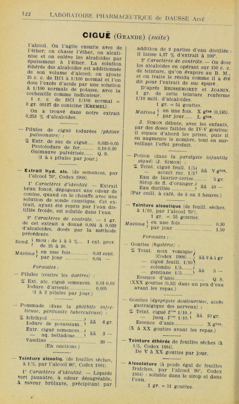 \2-2 LABOR.VrOlHh: PlIAHiViACEUrKjLE de DAUSSE /\l\é CIGUË (GEAiXDE) (suite) 1 alcool. On l’agite ensuite avec de l’éther; on chasse l’éther, on alcall- nlse et on enlève les alcaloïdes par épuisement à l’éther. La solution éthérée des alcaloïdes est additionnée de son volume d’alcool; on ajoute 25 c. c. de HCl à 1/100 normal et l’on dose l’excès d’acide par une solution a 1/100 normale de potasse, avec la cochenille comme Indicateur. 1 c. c. de HCl 1/100 normal = 0 gr. 00127 de conlclne (Kremel). n ^ trouvé dans notre extrait 0,253 % d’alcaloïdes. — Pilules de ciguë lodurées (phtisie pulmonaire) .- % Extr. de suc de ciguë.... 0,025-0,05 Protolodure de fer 0,10-0,20 Guimauve pulvérisée Q. S. ' (1 à 4 pilules par jour.) — Pommade (dans la phlébite Uifcc- tieuse, lyéritonitc tuberculeuse) : Ichthyol / lodure de potassium...' Extr. ciguë semences.../ .. — aq. belladone ) ^ ~ Vaseline 3q (En onctions.) - Teinture alcooliq. (de feuilles sèches, à 1/5, par l’alcool 60, Codex 1884). 1“ Caractères d’identité. — Liquide vert jaunâtre, à odeur désagréable, à saveur brûlante, précipitant par addition de 2 parties d’eau distillée : il laisse 4,27 % d’extrait à 100”. 2” Caractères de contrôle. — On dose les alcaloïdes en opérant sur 150 c. c. de teinture, qu’on évapore au B. M., et on traite le résidu comme 11 a été dit pour l’extrait de suc épuré . D’après Brissemoret et Joanin, 1 gr. de cette teinture renferme 1/10 miil. d’alcaloïdes. 1 gr. = 54 gouttes. Maxlma \ X gte* (o,l85). ' par jour L gtes J. Simon débute, avec les enfants par des doses faibles de IV-V gouttes; il espace d’abord les prises, puis il en augmente le nombre, tout en sur- veillant l’effet produit. Extrait hyd. aie. (de semences, par 1 alcool 70”, Codex 1908). 1” Caractères d’identité. — Extrait brun foncé, dégageant une odeur de conine, quand on le chauffe avec une solution de soude caustique. Cet ex- trait, ayant été repris par l’eau dis- tillée froide, est soluble dans l’eau. 2” Caractères de contrôle. — i gr. de cet extrait a donné 0,024 à 0,032 d alcaloïdes, dosés par la méthode précédente. Kend. \ : de 4 à 5 %... i ext. prov ' de 25 à 20. Maxlma \ o,oi cent. ' par jour 0,04 — Formules : — Pilules (contre les dartres) : Ext. aie. ciguë semences. 0,01-0,02 lodure d’arsenic 0,005 (1 à 2 pilules par jour.) — Potion (dans la paralysie infantile aujxié) (J. Simon) : % Teint, ciguë feuil. 1/5/ — aconit rac. I/5) vgtes. Eau de laurier-cerise 5 gr. Sirop de fl. d’oranger / - - Eau distillée .1 ~ (Par cuill. à café, de 2 en 2 heures.) — Teinture alcoolique (de feuill. sèches à 1/10, par l’alcool 70”). 1 gr. = 55 gouttes. Maxlma ' o,30 ' par jour ^ 50 Formules : — Gouttes (hystérie) : % Teint, noix vomique) (Codex 1908)....V — ciguë feuill. 1/10) — Colombo 1/5 / — gentiane 1/5 ' Essence d’anis q. y (XXX gouttes (0,53) dans un peu d’eau avant les repas.) ââ 2 à 4 gr aa 5 — Gouttes (dyspepsie douloureuse, accès gastralgique des nerveux) : % Teint, ciguë f'‘ 1/10.) — Jusq. f 1/10.' 10 gr. Essence d’anis X gtes. (X à XX gouttes avant les repas.) Teinture éthérée de feuilles sèches (à 1/5, Codex 1884). De V à XX gouttes par jour. Aicooiature (à poids égal de feuilles l’alcool 90”, Codex 1884) : soluble dans le sirop et dans leau. 1 gr. = 51 gouttes.